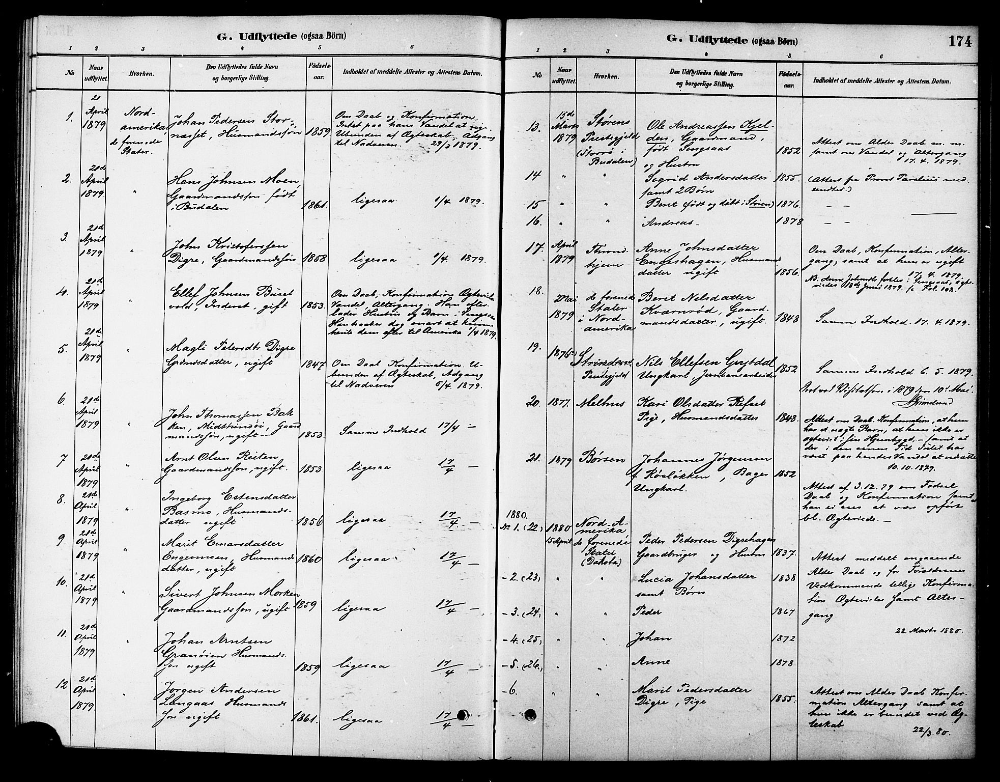 Ministerialprotokoller, klokkerbøker og fødselsregistre - Sør-Trøndelag, SAT/A-1456/688/L1024: Parish register (official) no. 688A01, 1879-1890, p. 174