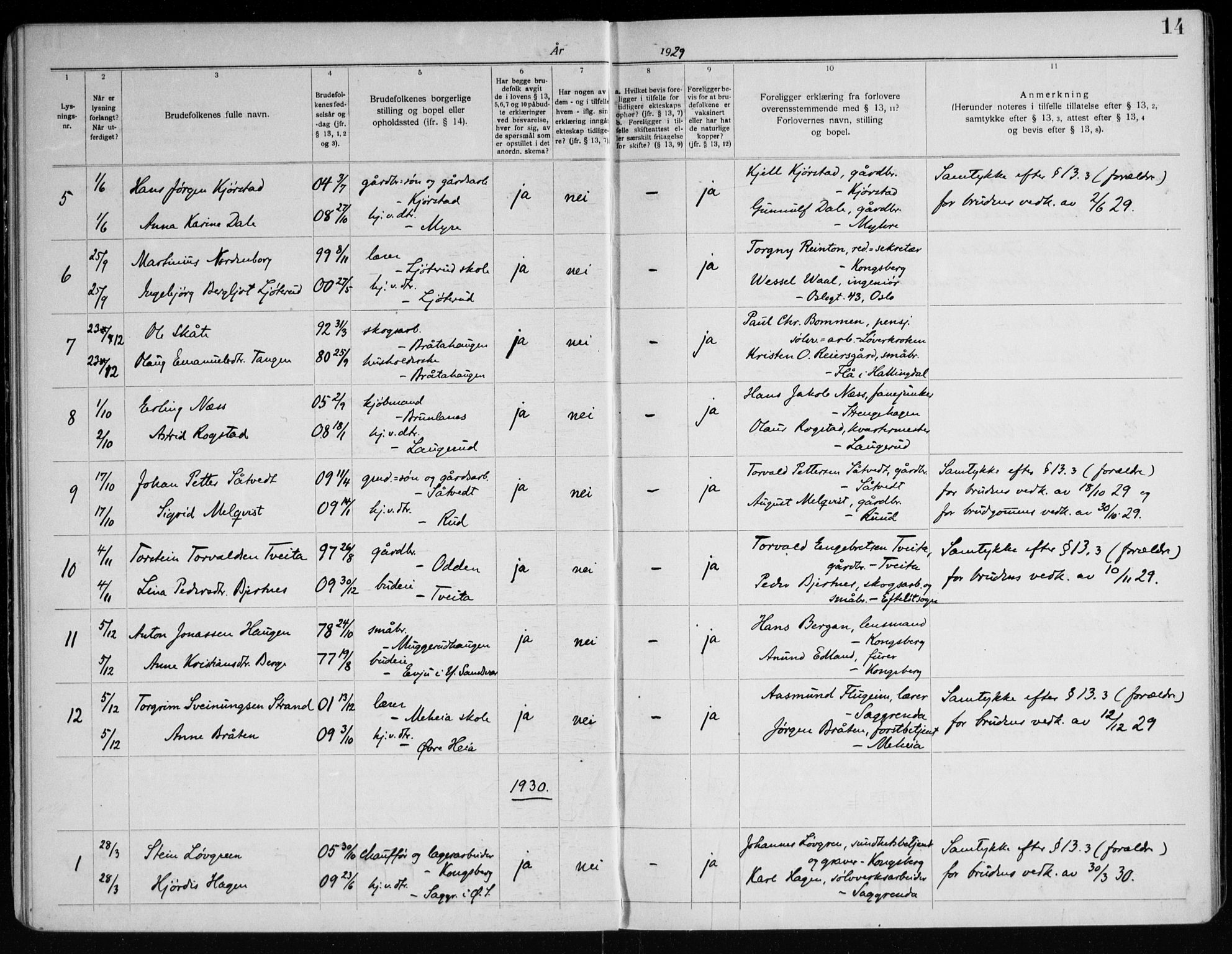 Sandsvær kirkebøker, AV/SAKO-A-244/H/Ha/L0003: Banns register no. 3, 1919-1969, p. 14