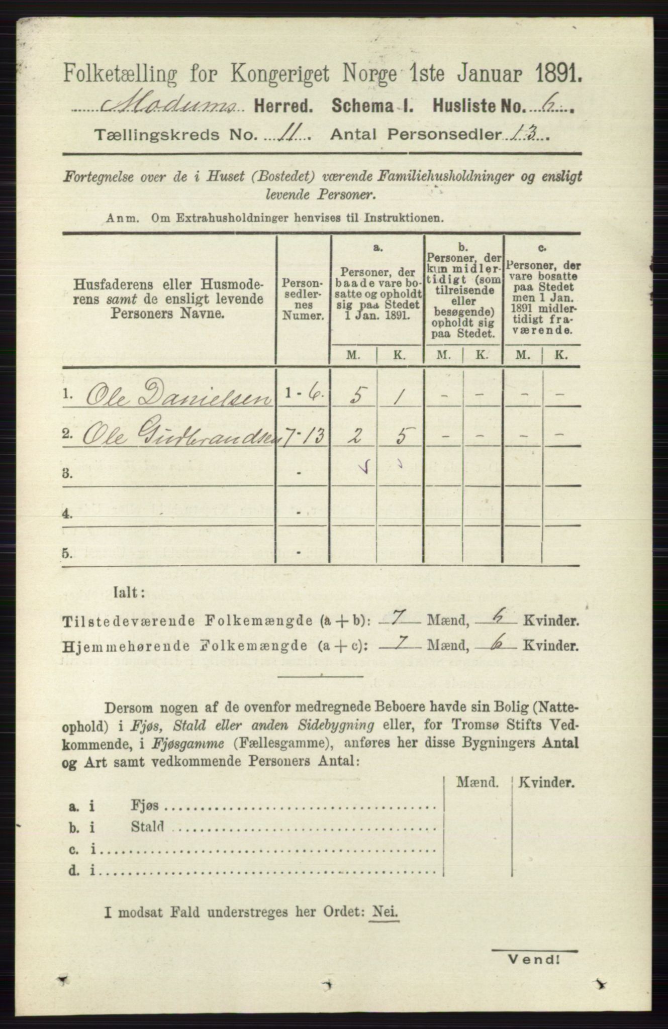 RA, 1891 census for 0623 Modum, 1891, p. 4088