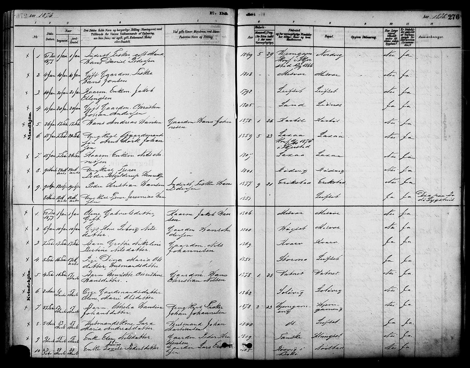 Ministerialprotokoller, klokkerbøker og fødselsregistre - Nordland, SAT/A-1459/852/L0740: Parish register (official) no. 852A10, 1878-1894, p. 276