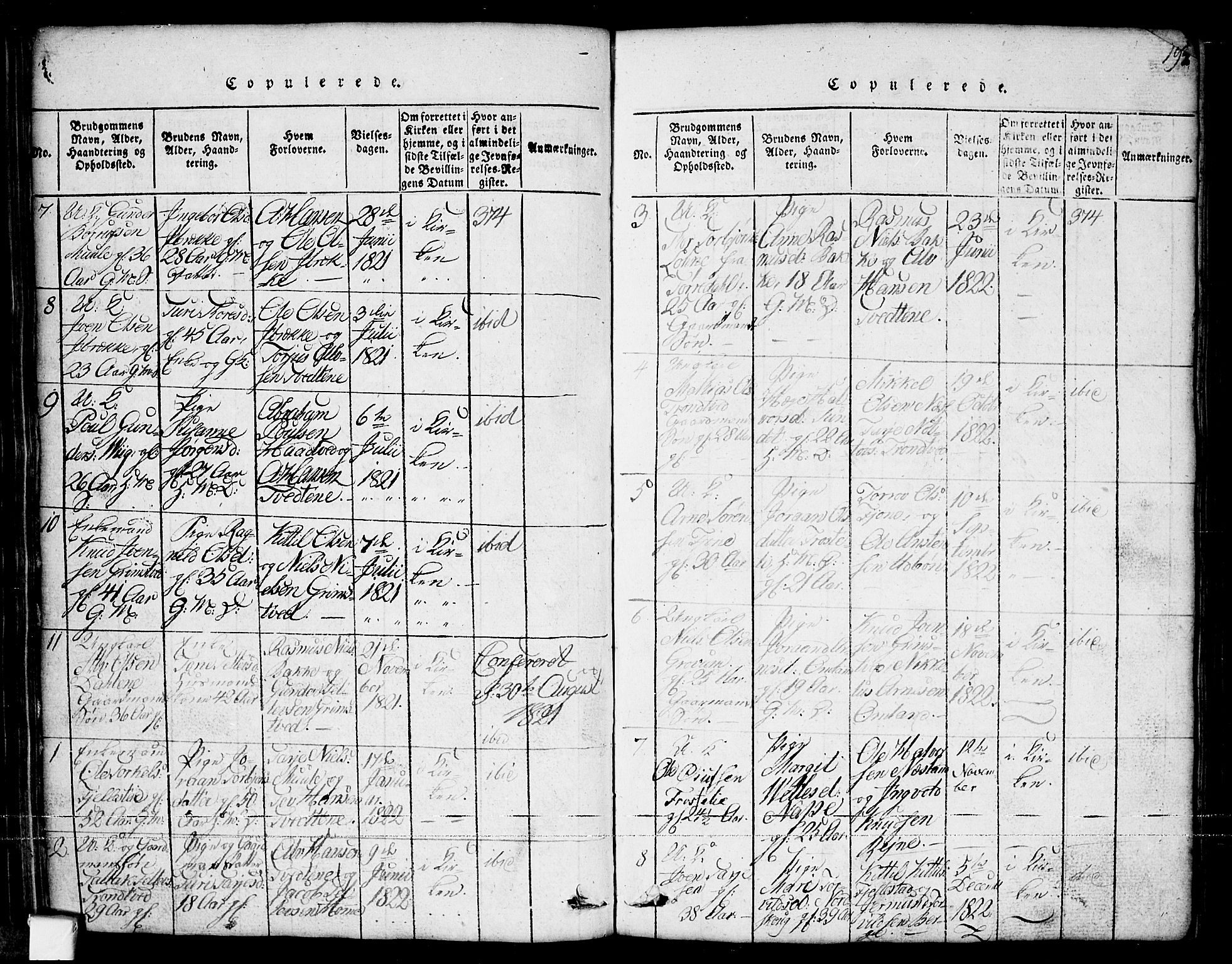 Nissedal kirkebøker, SAKO/A-288/G/Ga/L0001: Parish register (copy) no. I 1, 1814-1860, p. 195