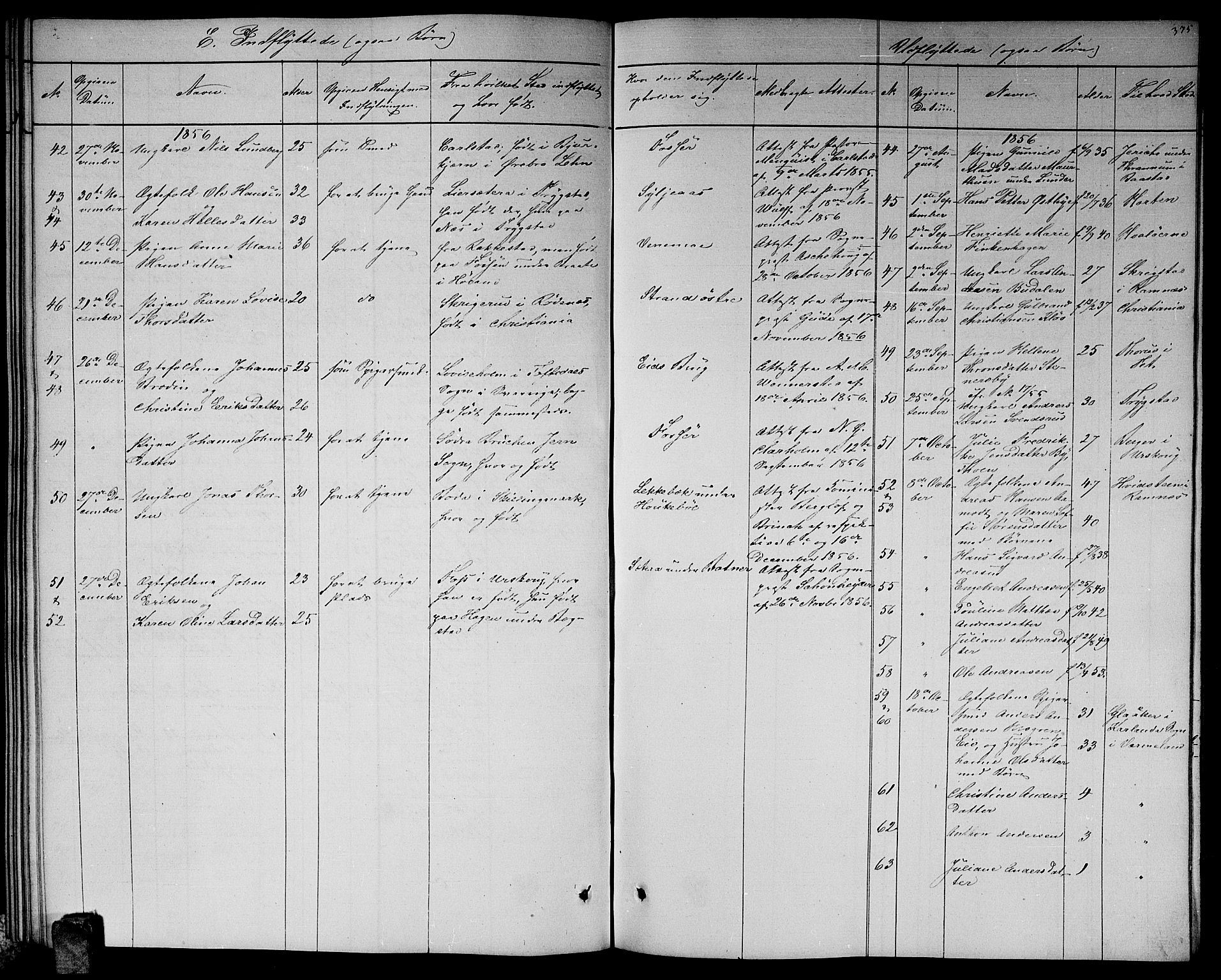 Høland prestekontor Kirkebøker, SAO/A-10346a/G/Ga/L0004: Parish register (copy) no. I 4, 1854-1862, p. 375