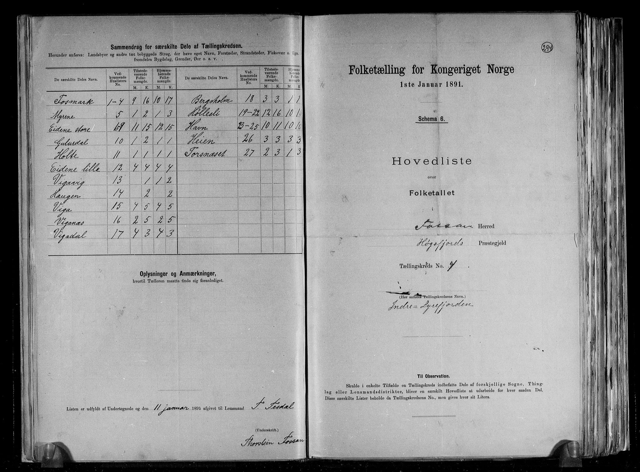RA, 1891 census for 1129 Forsand, 1891, p. 10