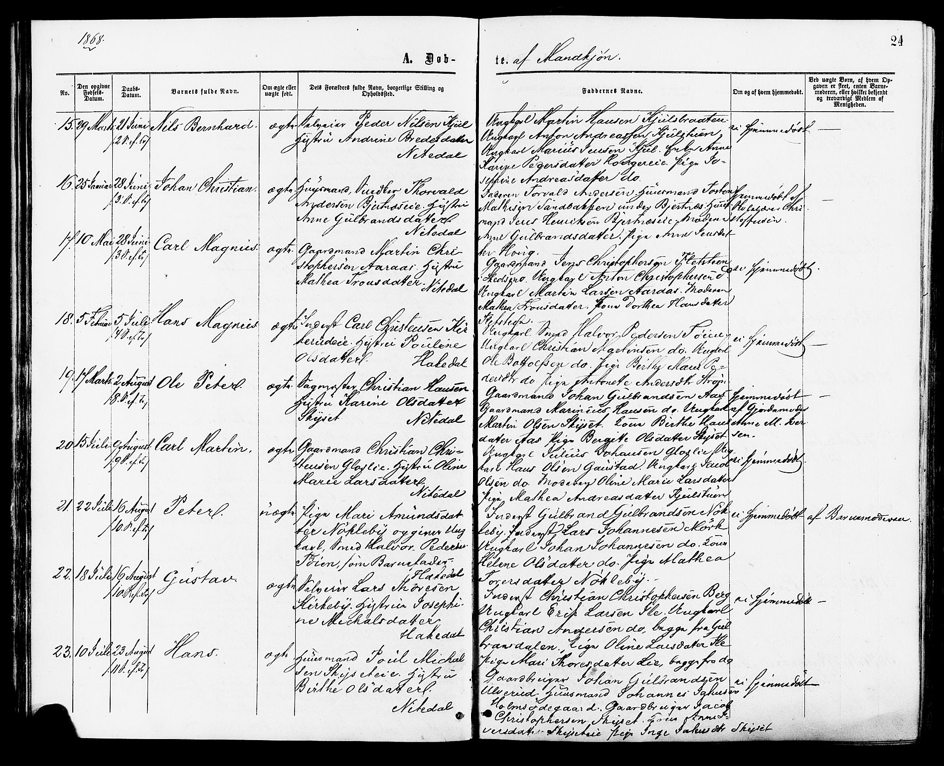 Nittedal prestekontor Kirkebøker, AV/SAO-A-10365a/F/Fa/L0006: Parish register (official) no. I 6, 1863-1878, p. 24