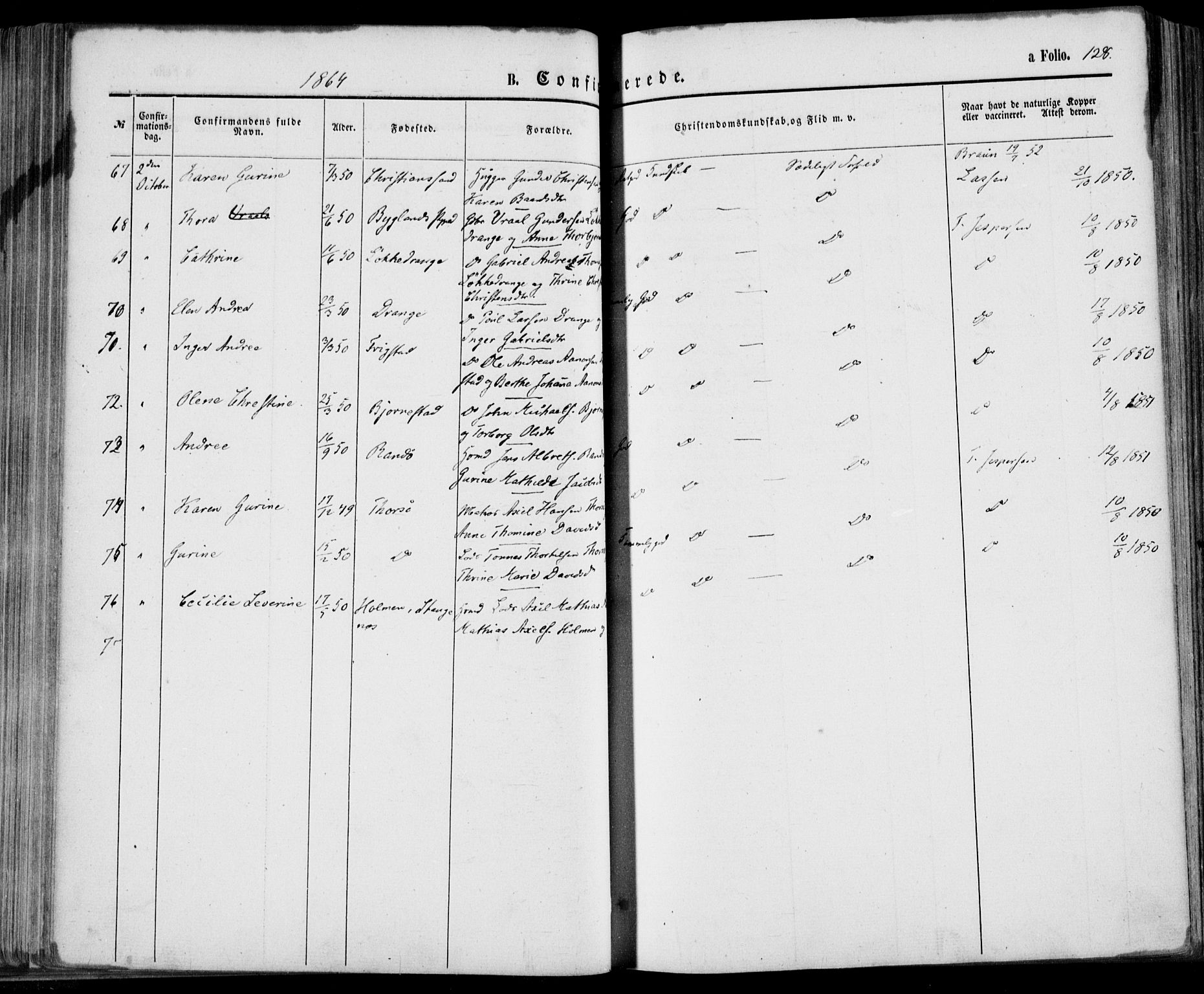 Oddernes sokneprestkontor, AV/SAK-1111-0033/F/Fa/Faa/L0008: Parish register (official) no. A 8, 1864-1880, p. 128