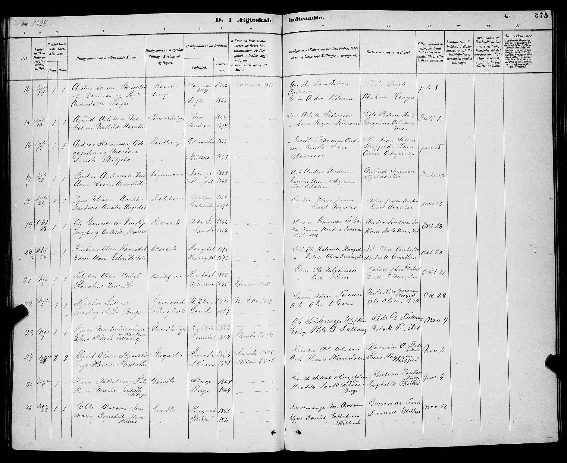 Gjerpen kirkebøker, AV/SAKO-A-265/G/Ga/L0002: Parish register (copy) no. I 2, 1883-1900, p. 375