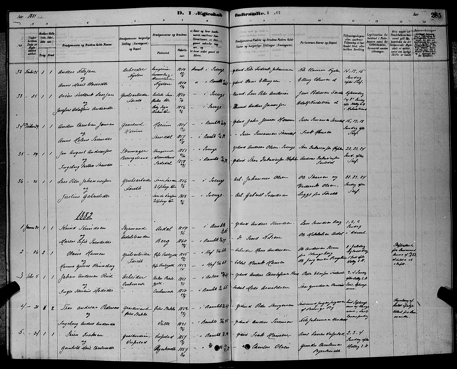 Bamble kirkebøker, SAKO/A-253/G/Ga/L0008: Parish register (copy) no. I 8, 1878-1888, p. 285