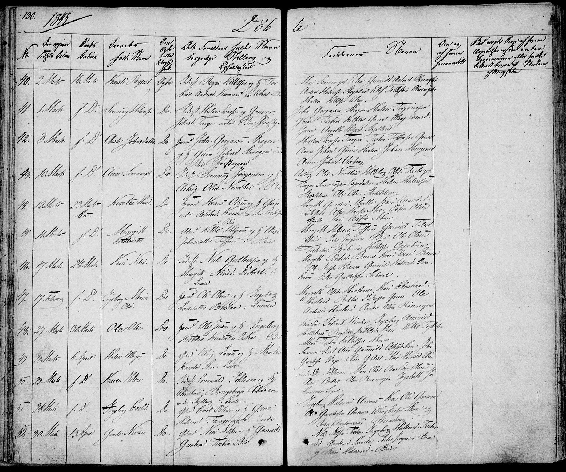 Bø kirkebøker, AV/SAKO-A-257/F/Fa/L0007: Parish register (official) no. 7, 1831-1848, p. 130