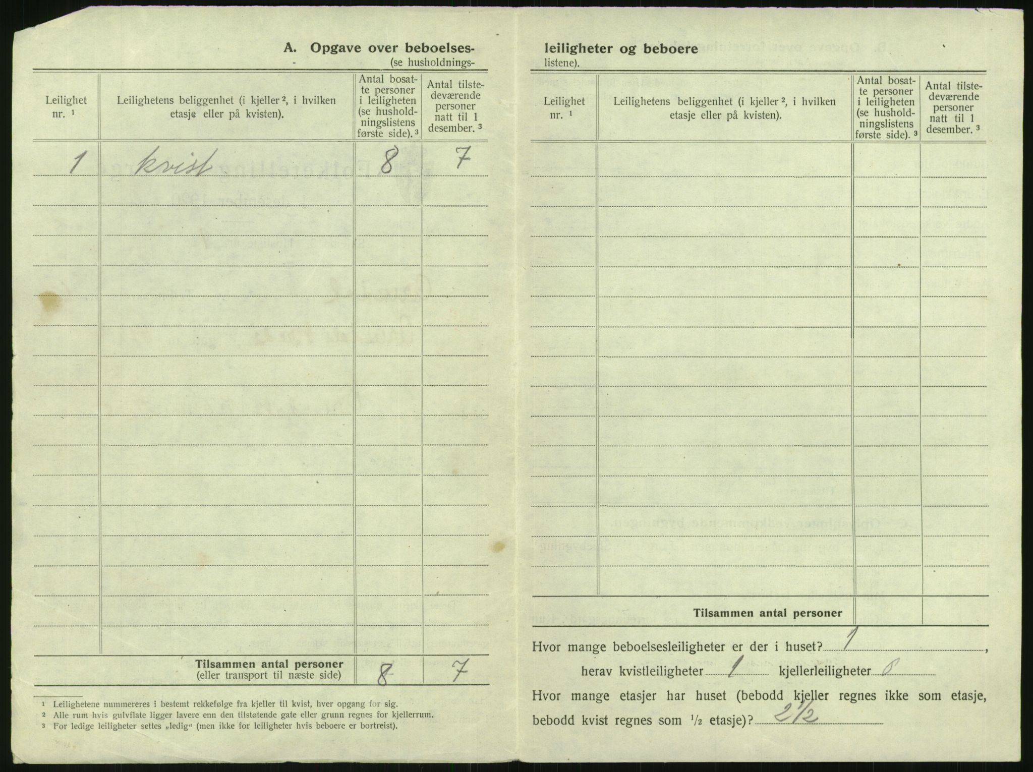 SAK, 1920 census for Arendal, 1920, p. 717