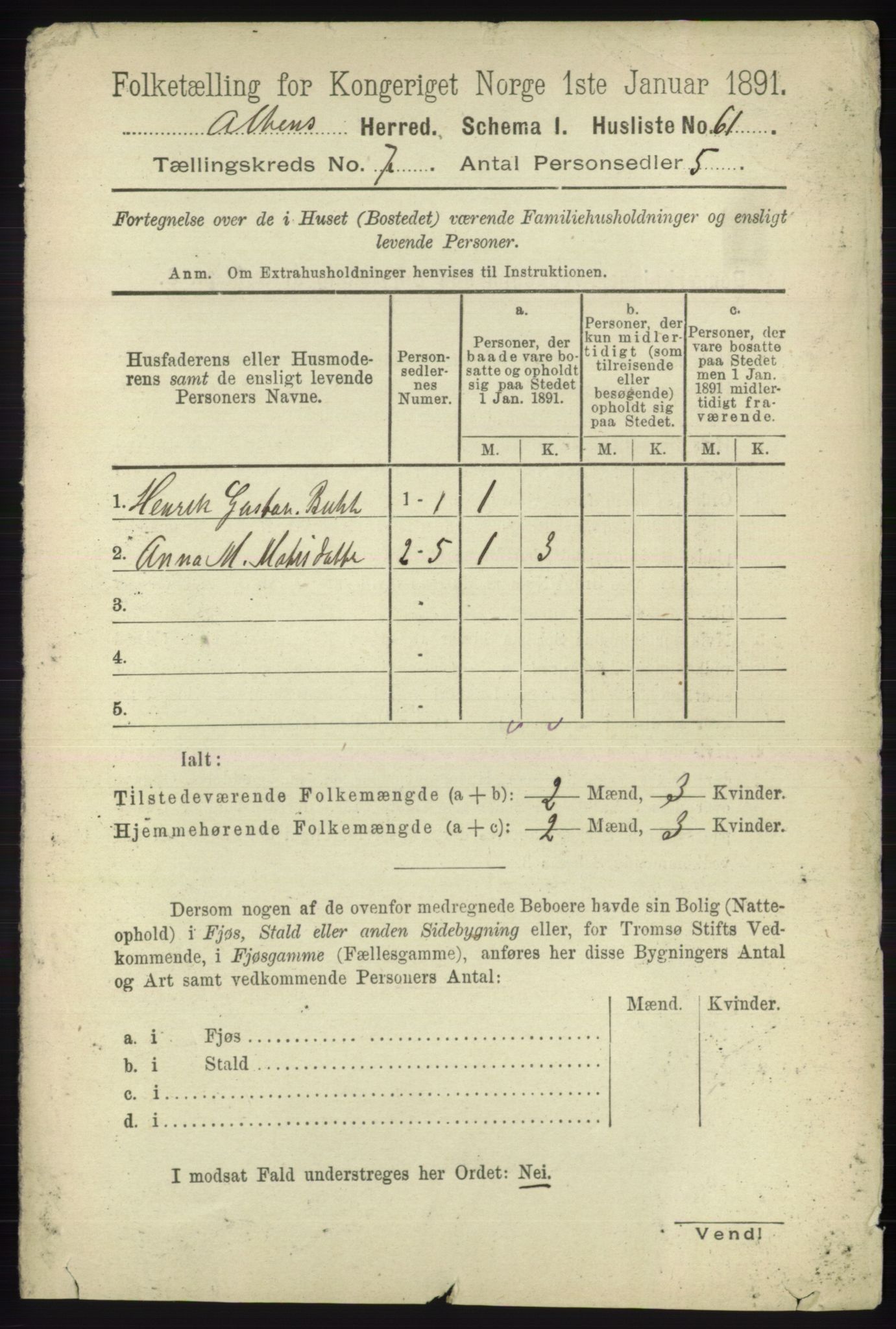 RA, 1891 census for 2012 Alta, 1891, p. 2100