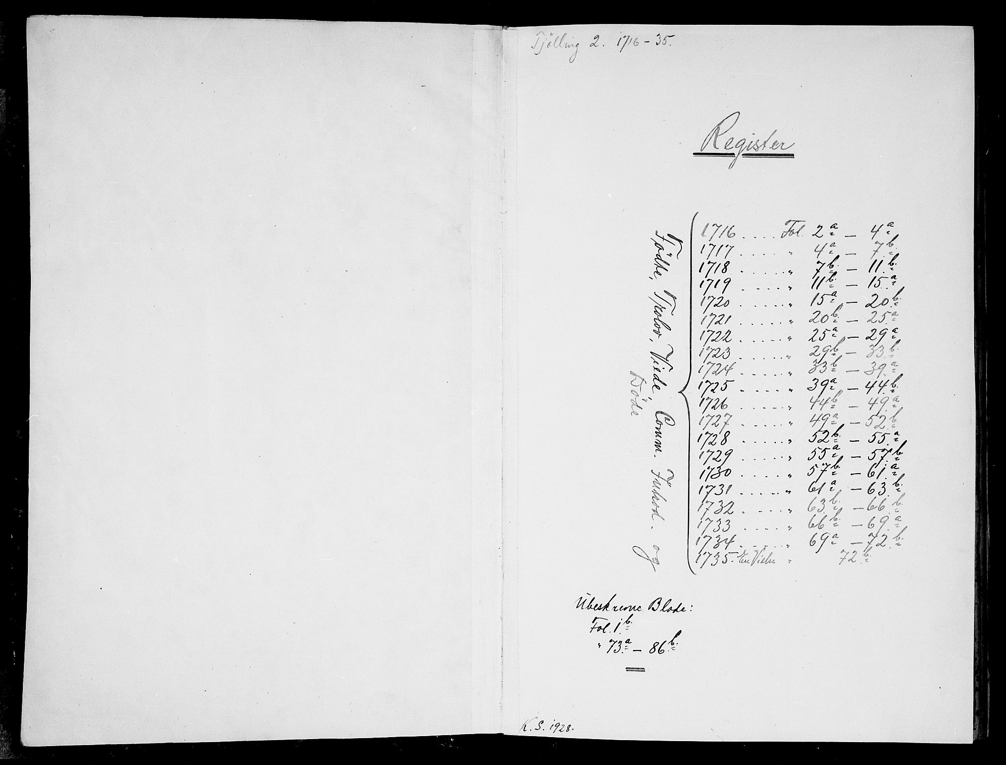 Tjølling kirkebøker, SAKO/A-60/F/Fa/L0002: Parish register (official) no. 2, 1716-1734