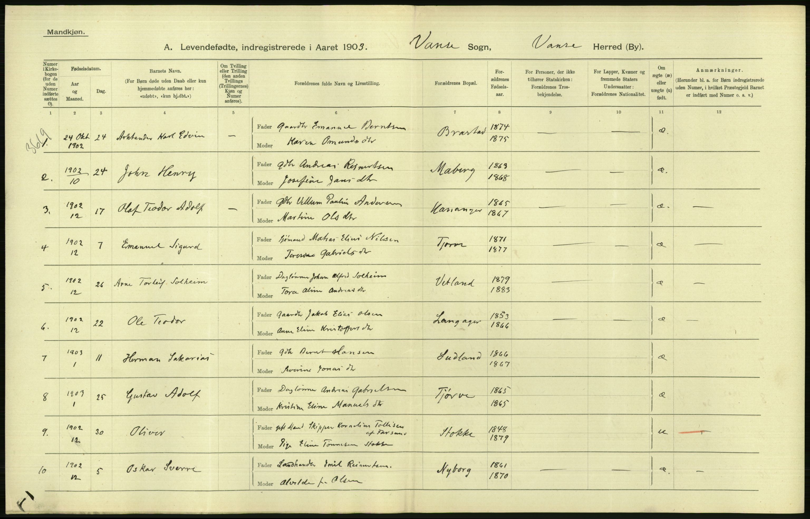 Statistisk sentralbyrå, Sosiodemografiske emner, Befolkning, AV/RA-S-2228/D/Df/Dfa/Dfaa/L0011: Lister og Mandal amt: Fødte, gifte, døde, 1903, p. 98