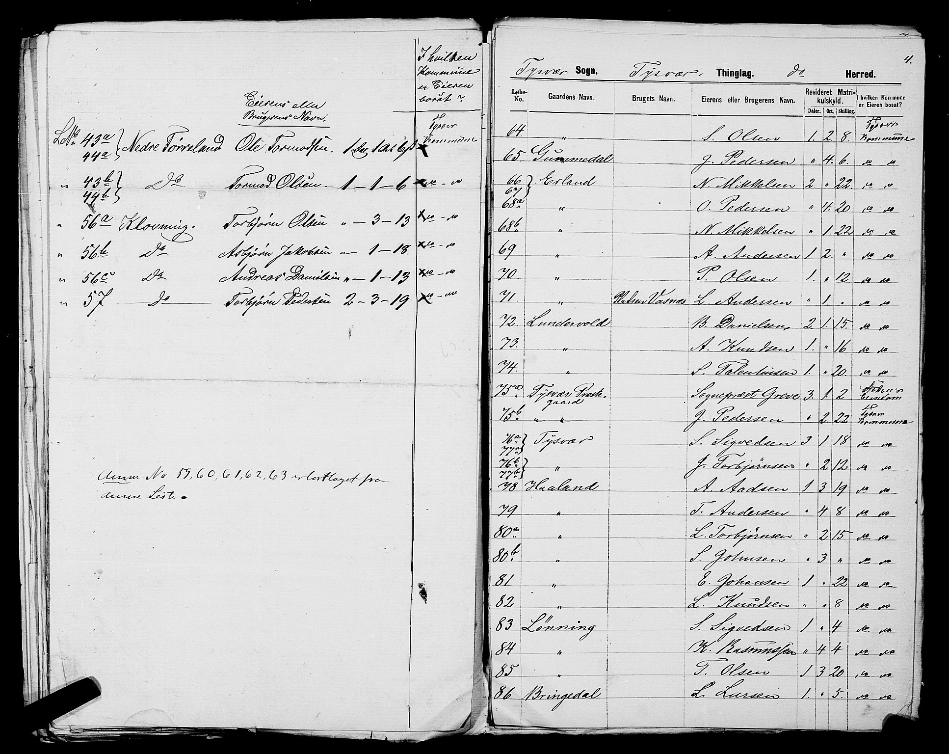 SAST, 1875 census for 1146P Tysvær, 1875, p. 28