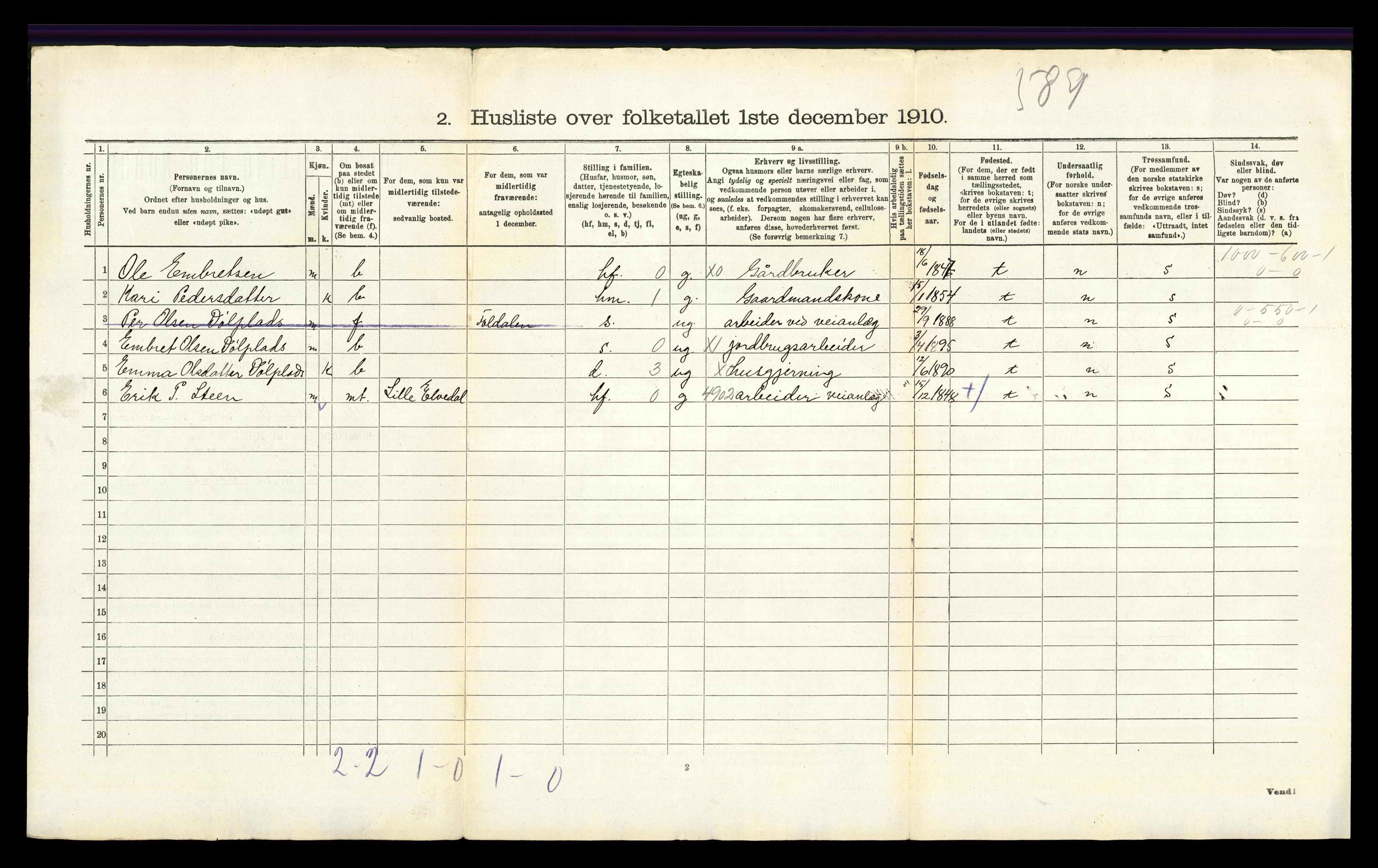 RA, 1910 census for Lille Elvedalen, 1910, p. 738