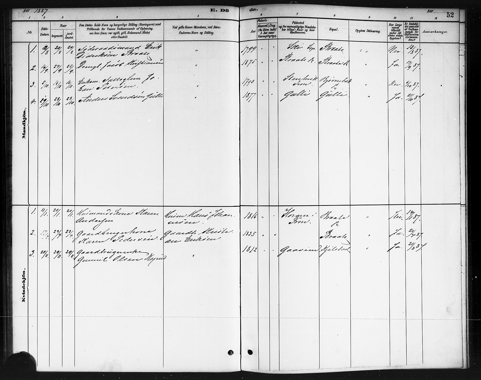 Ås prestekontor Kirkebøker, AV/SAO-A-10894/F/Fc/L0001: Parish register (official) no. III 1, 1881-1891, p. 52