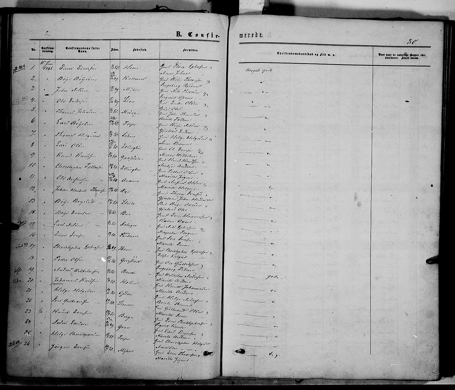 Vang prestekontor, Valdres, SAH/PREST-140/H/Ha/L0007: Parish register (official) no. 7, 1865-1881, p. 80