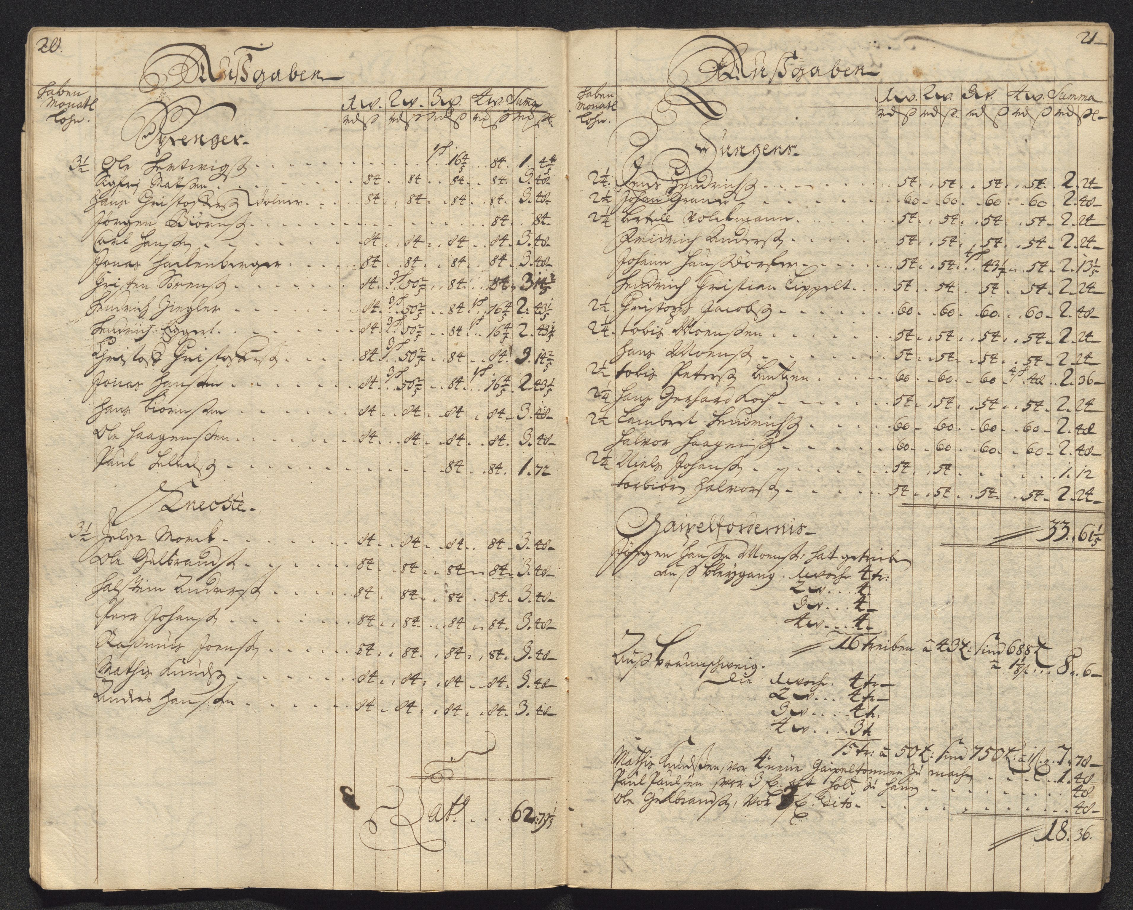 Kongsberg Sølvverk 1623-1816, AV/SAKO-EA-3135/001/D/Dc/Dcd/L0099: Utgiftsregnskap for gruver m.m., 1710, p. 495