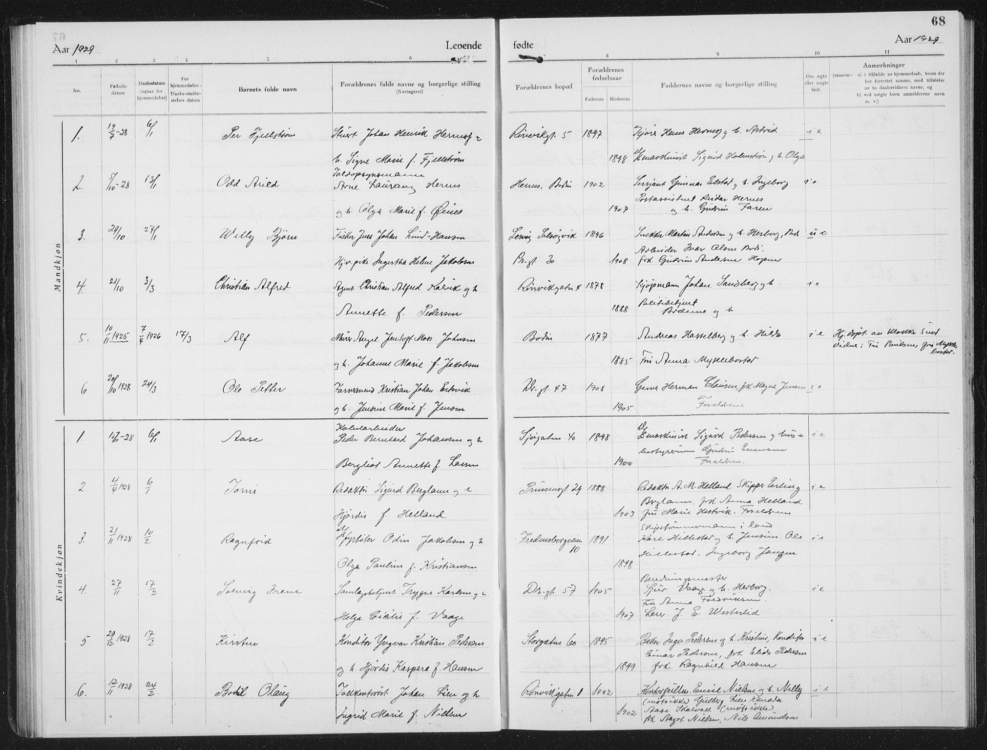 Ministerialprotokoller, klokkerbøker og fødselsregistre - Nordland, AV/SAT-A-1459/801/L0037: Parish register (copy) no. 801C12, 1921-1937, p. 68