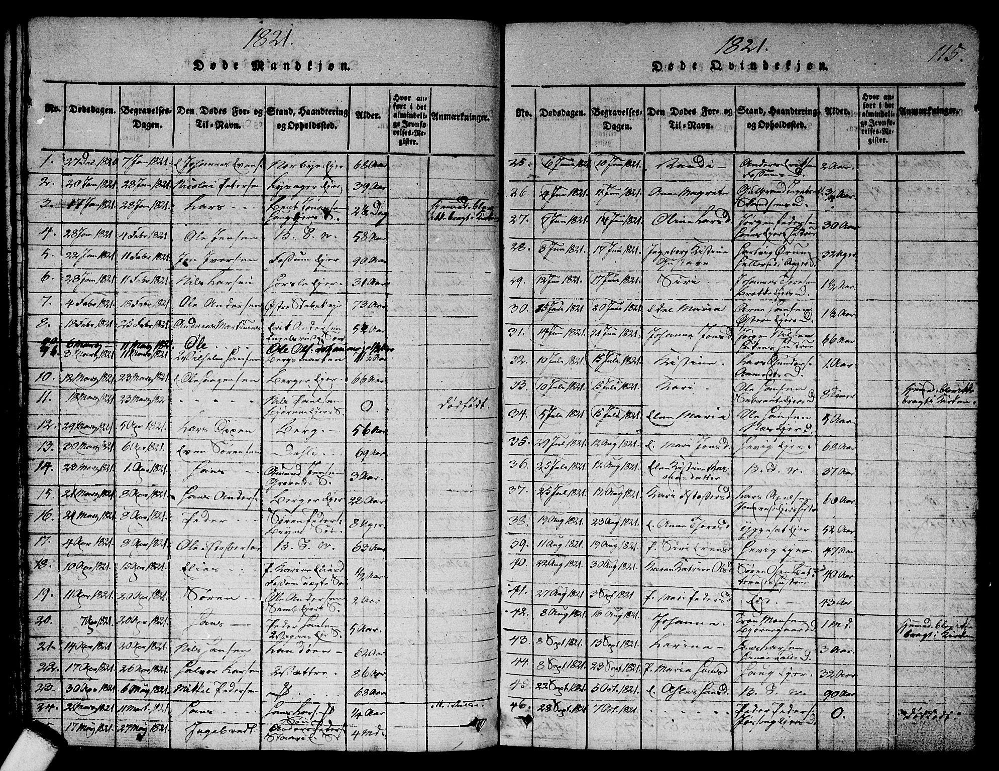 Asker prestekontor Kirkebøker, SAO/A-10256a/G/Ga/L0001: Parish register (copy) no. I 1, 1814-1830, p. 115