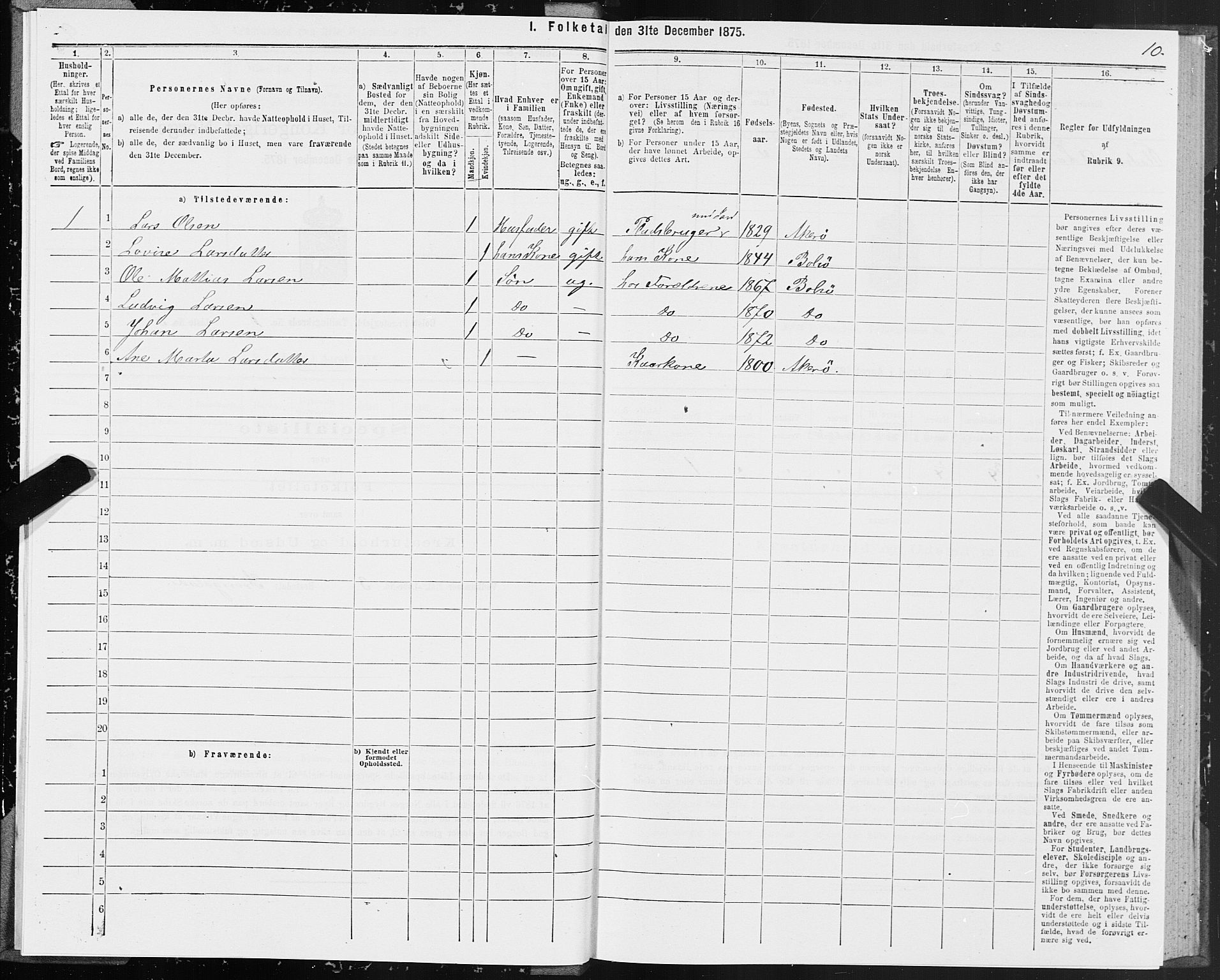 SAT, 1875 census for 1544P Bolsøy, 1875, p. 1010