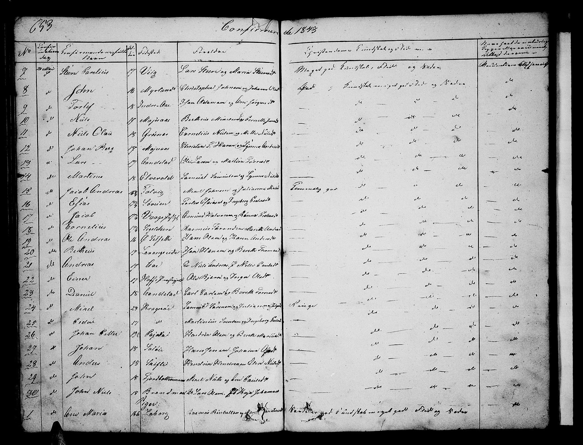 Ibestad sokneprestembete, AV/SATØ-S-0077/H/Ha/Hab/L0003klokker: Parish register (copy) no. 3, 1833-1852, p. 653