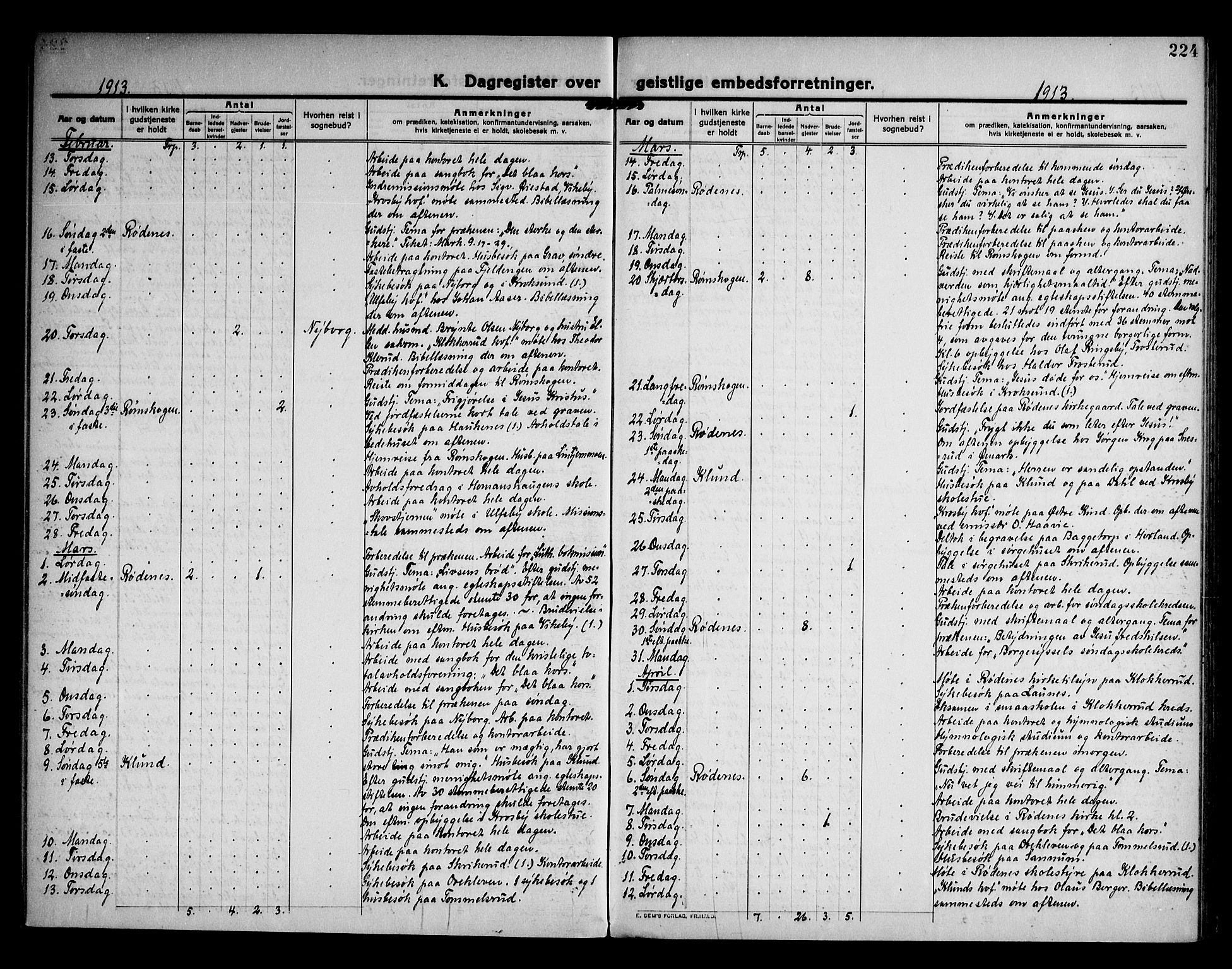 Rødenes prestekontor Kirkebøker, AV/SAO-A-2005/F/Fa/L0012: Parish register (official) no. I 12, 1911-1926, p. 224