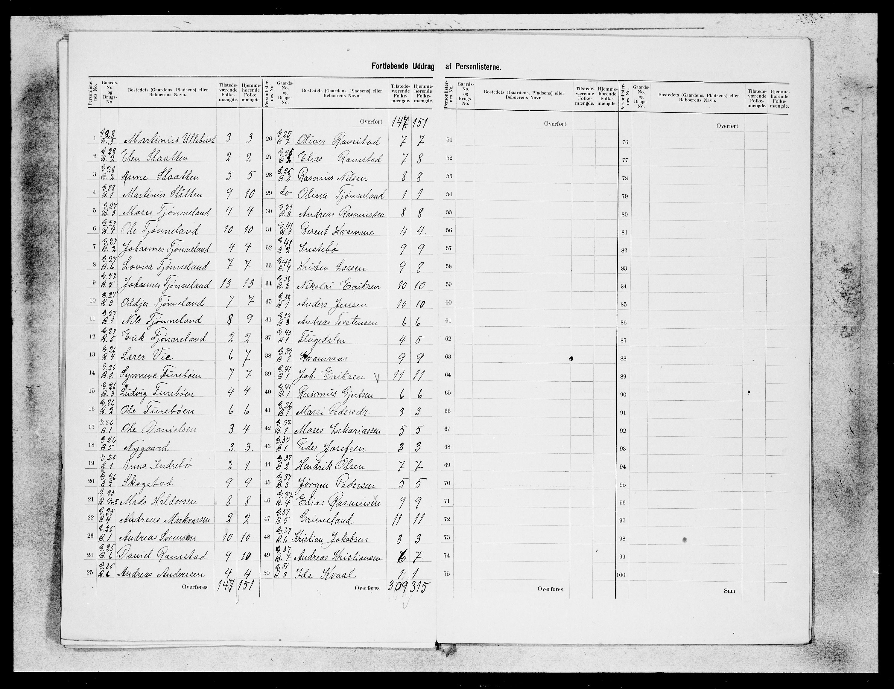 SAB, 1900 census for Førde, 1900, p. 12