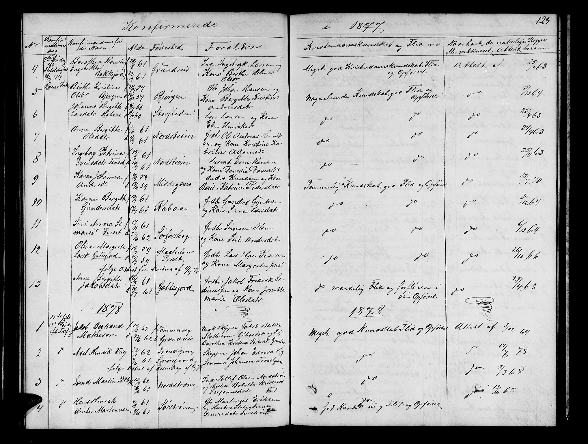 Tranøy sokneprestkontor, SATØ/S-1313/I/Ia/Iab/L0021klokker: Parish register (copy) no. 21, 1861-1886, p. 123