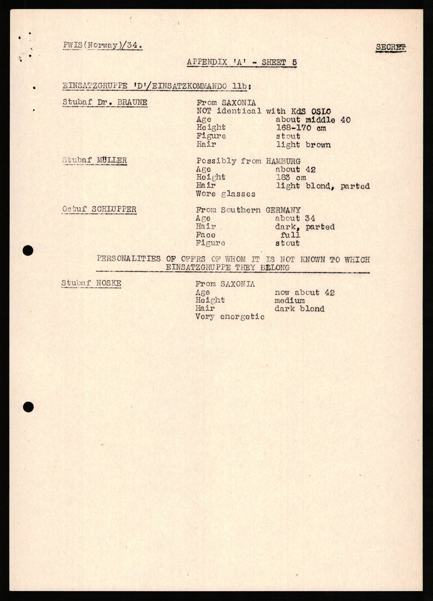 Forsvaret, Forsvarets overkommando II, AV/RA-RAFA-3915/D/Db/L0028: CI Questionaires. Tyske okkupasjonsstyrker i Norge. Tyskere., 1945-1946, p. 511