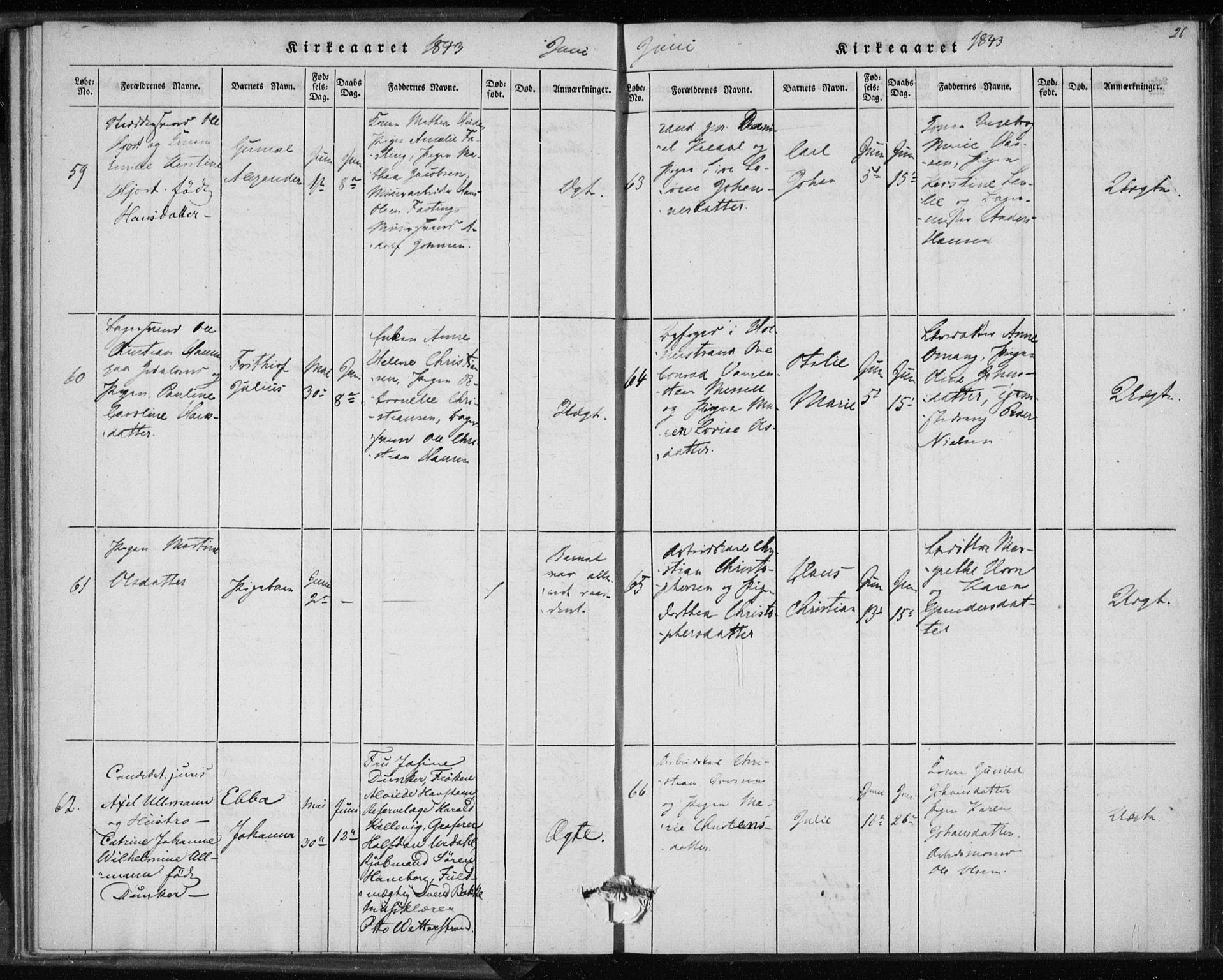 Rikshospitalet prestekontor Kirkebøker, AV/SAO-A-10309b/K/L0001/0002: Baptism register no. 1.2, 1842-1847, p. 26