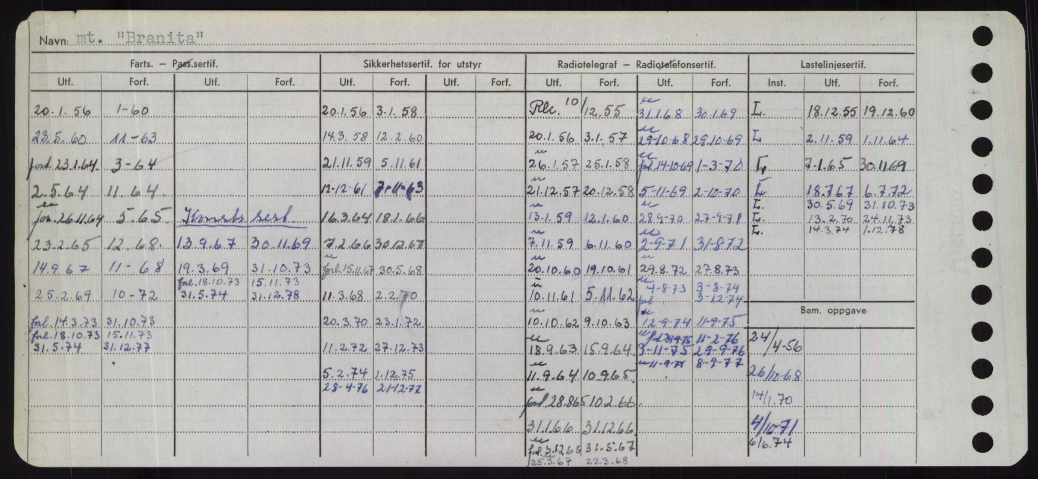 Sjøfartsdirektoratet med forløpere, Skipsmålingen, AV/RA-S-1627/H/Hd/L0005: Fartøy, Br-Byg, p. 94