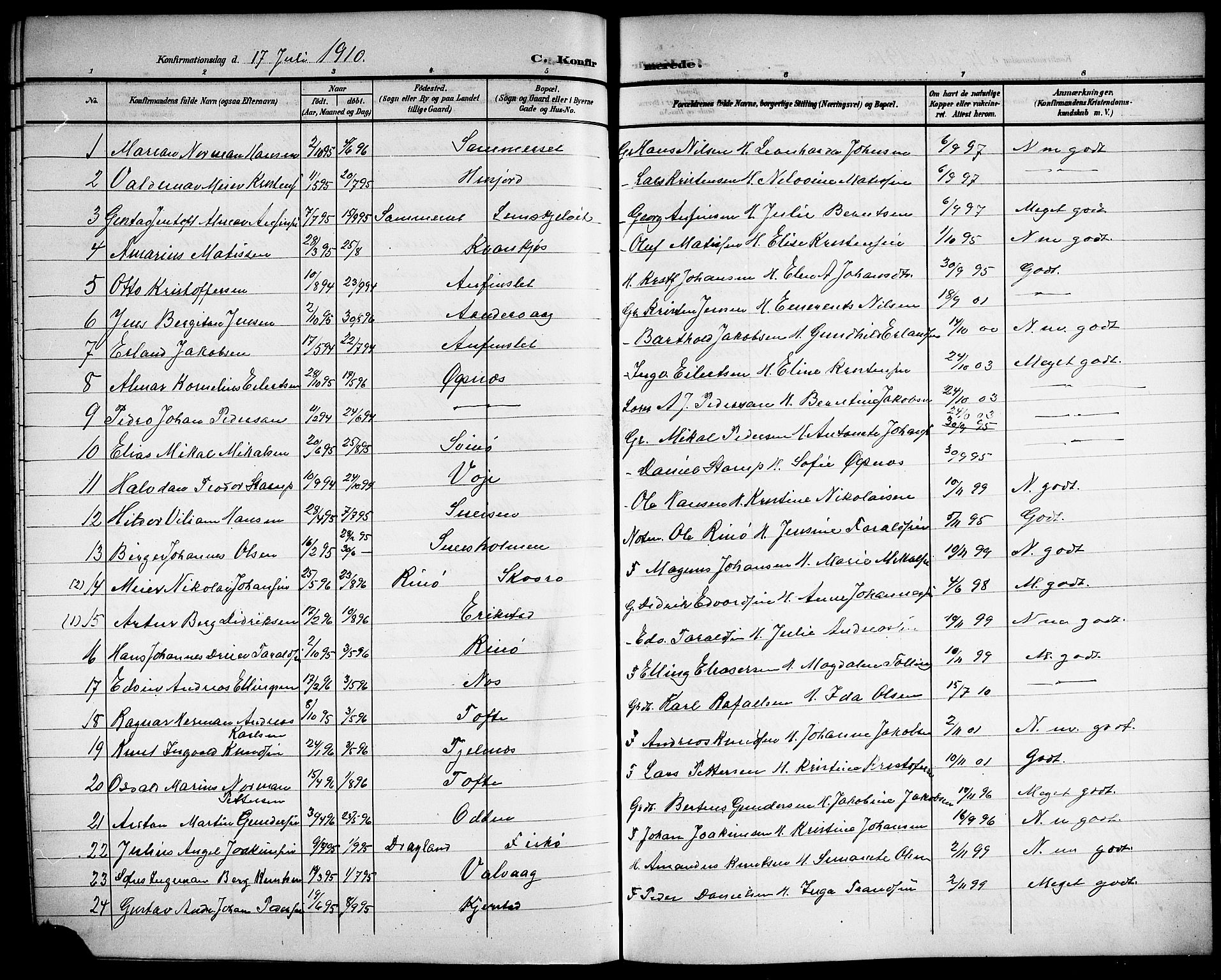 Ministerialprotokoller, klokkerbøker og fødselsregistre - Nordland, AV/SAT-A-1459/872/L1048: Parish register (copy) no. 872C04, 1898-1919