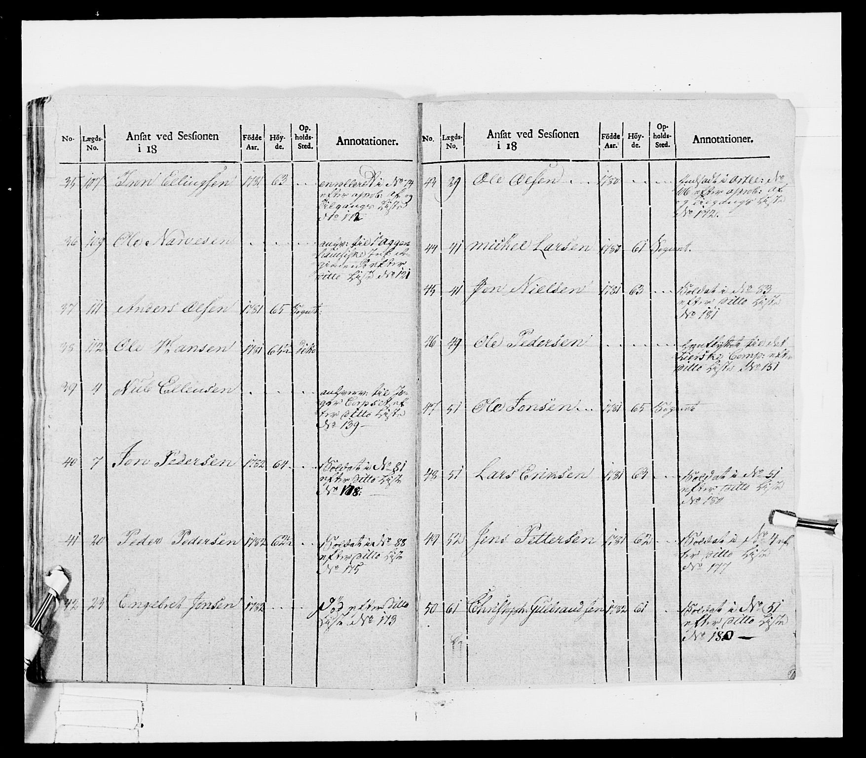 Generalitets- og kommissariatskollegiet, Det kongelige norske kommissariatskollegium, AV/RA-EA-5420/E/Eh/L0041: 1. Akershusiske nasjonale infanteriregiment, 1804-1808, p. 304