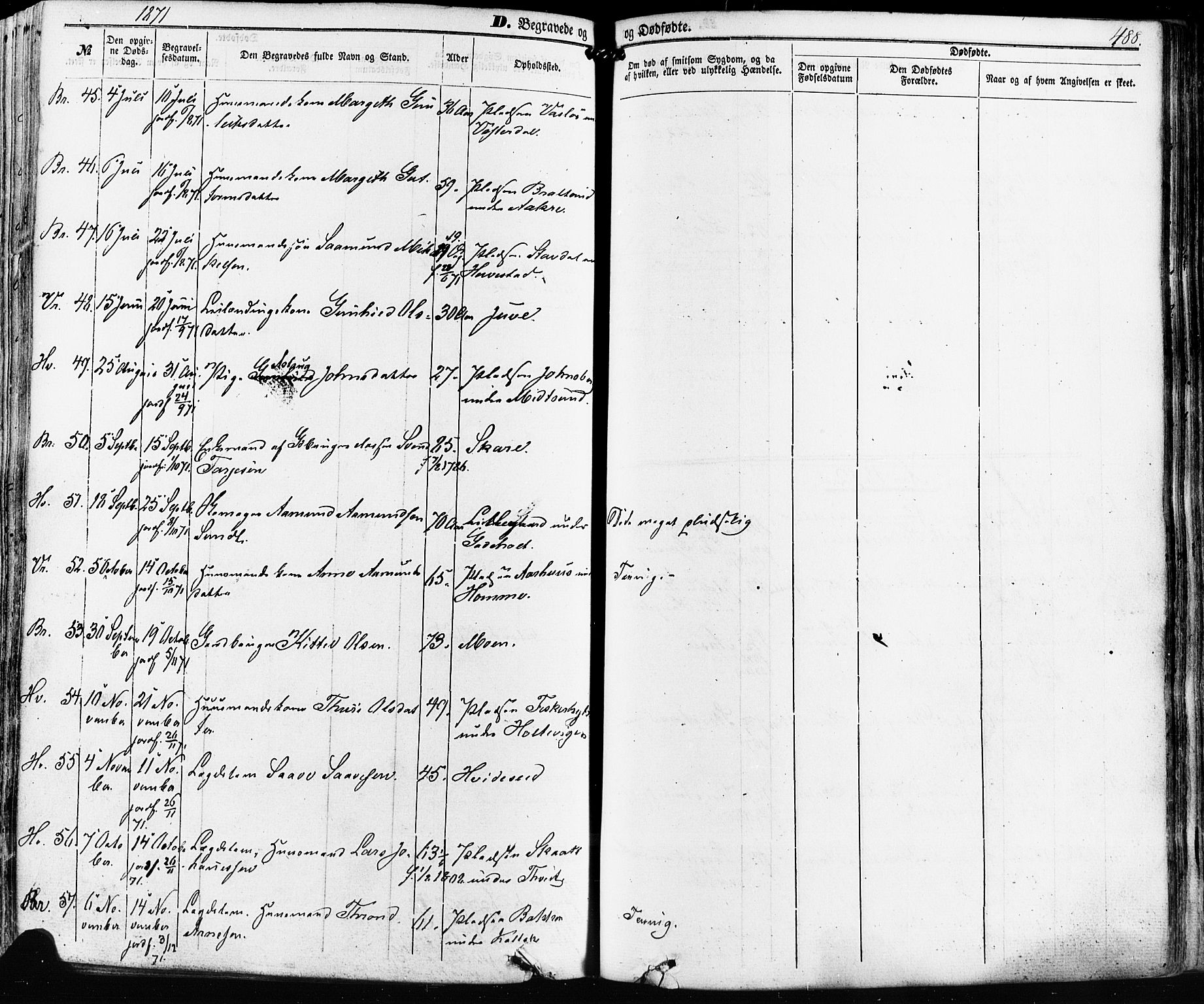 Kviteseid kirkebøker, SAKO/A-276/F/Fa/L0007: Parish register (official) no. I 7, 1859-1881, p. 488