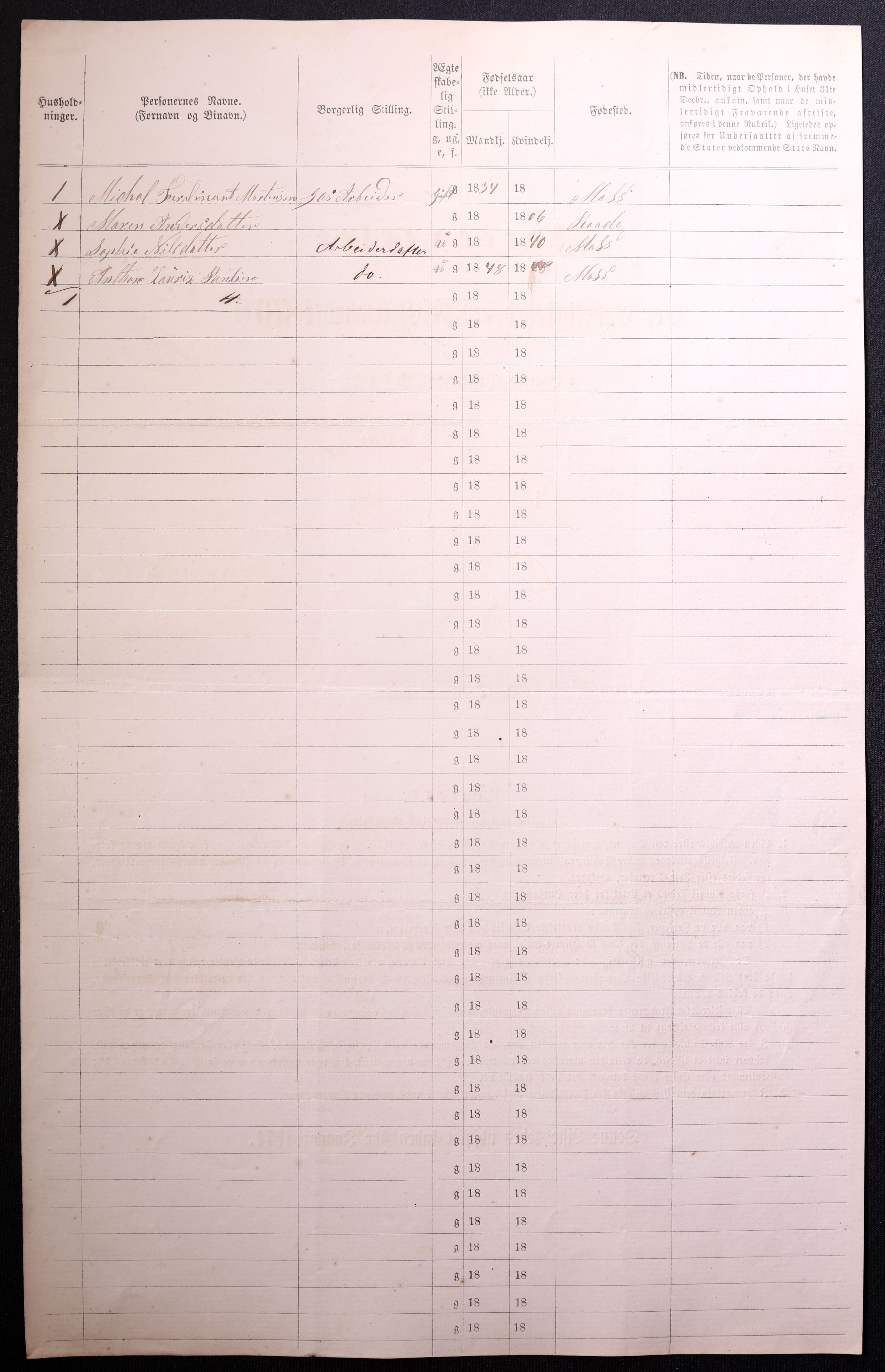 RA, 1870 census for 0104 Moss, 1870, p. 636