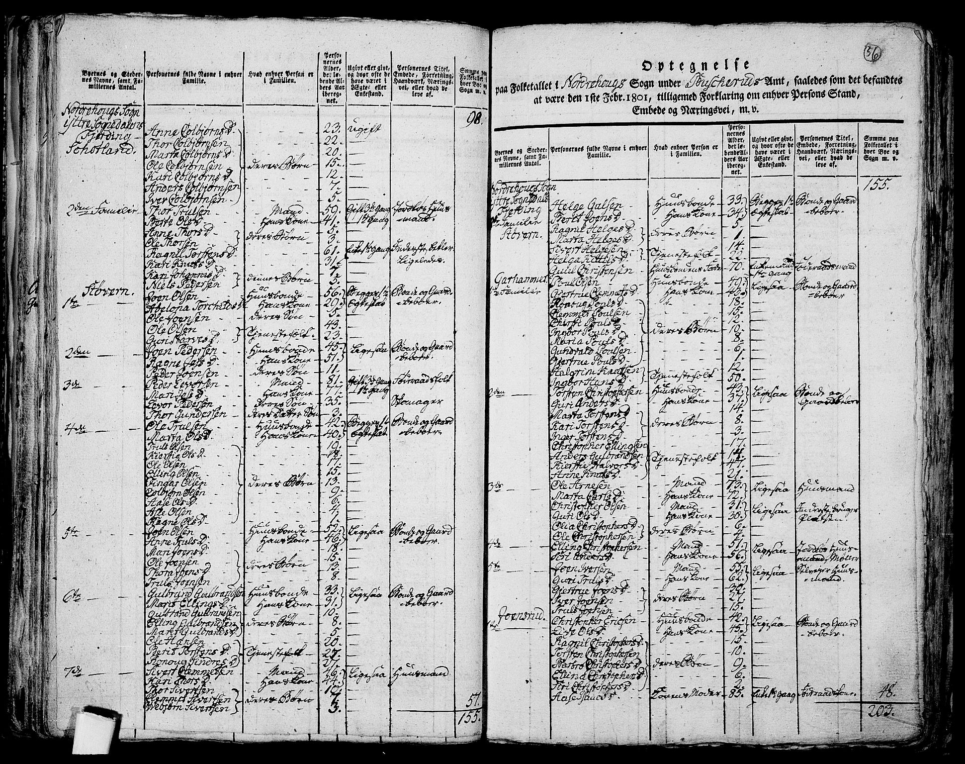 RA, 1801 census for 0613P Norderhov, 1801, p. 55b-56a