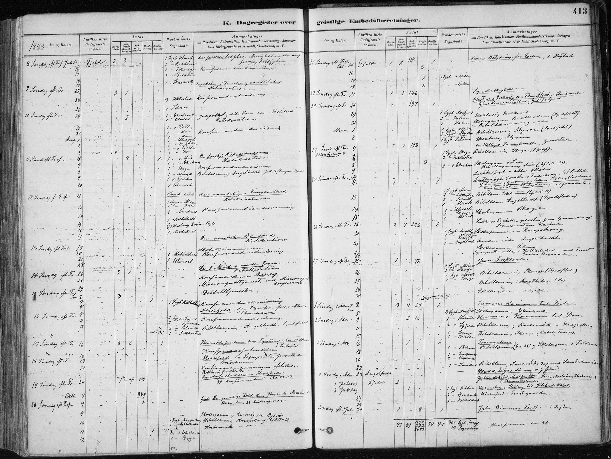 Fjell sokneprestembete, SAB/A-75301/H/Haa: Parish register (official) no. A  8, 1878-1898, p. 413