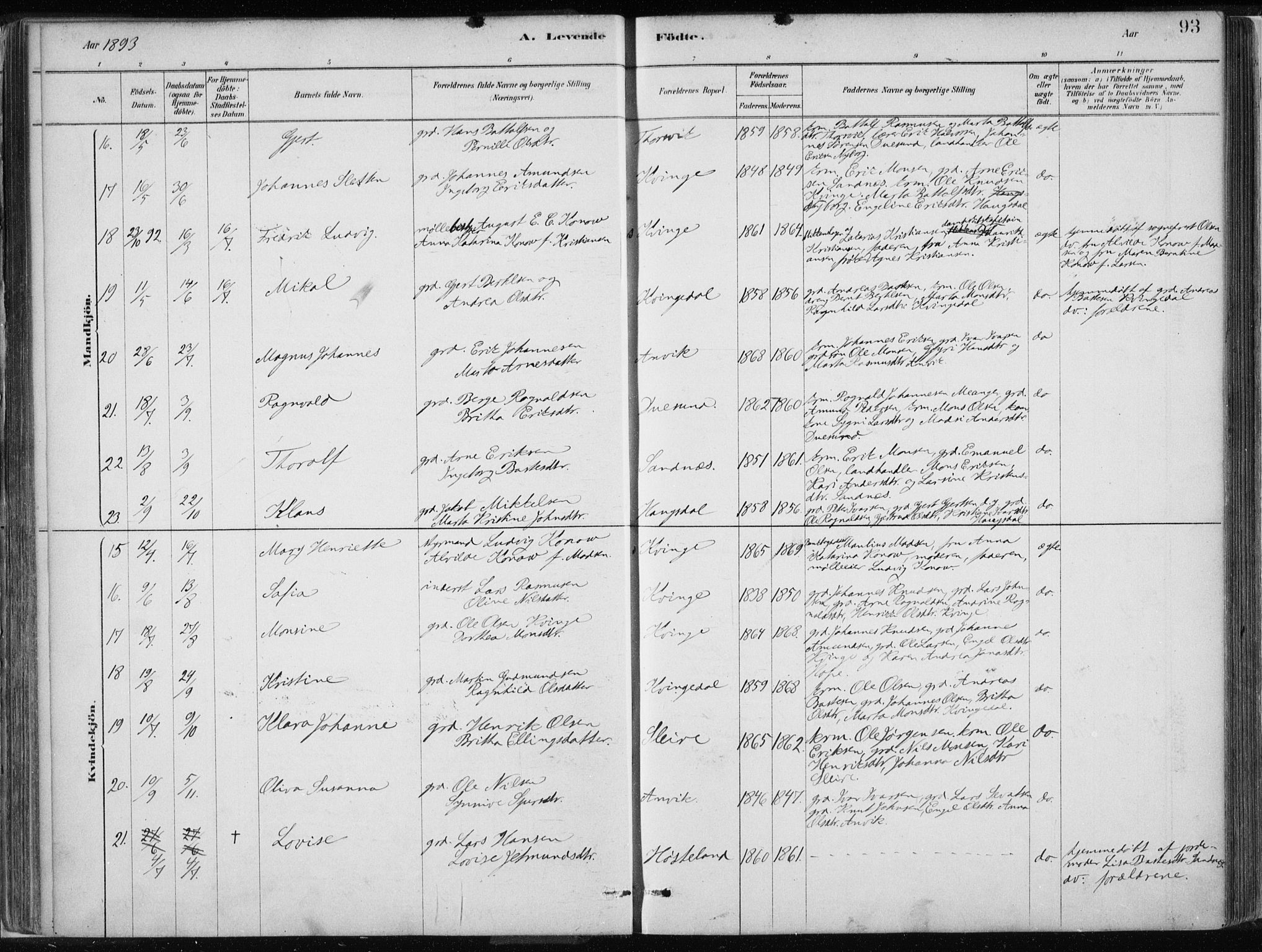 Masfjorden Sokneprestembete, SAB/A-77001: Parish register (official) no. B  1, 1876-1899, p. 93
