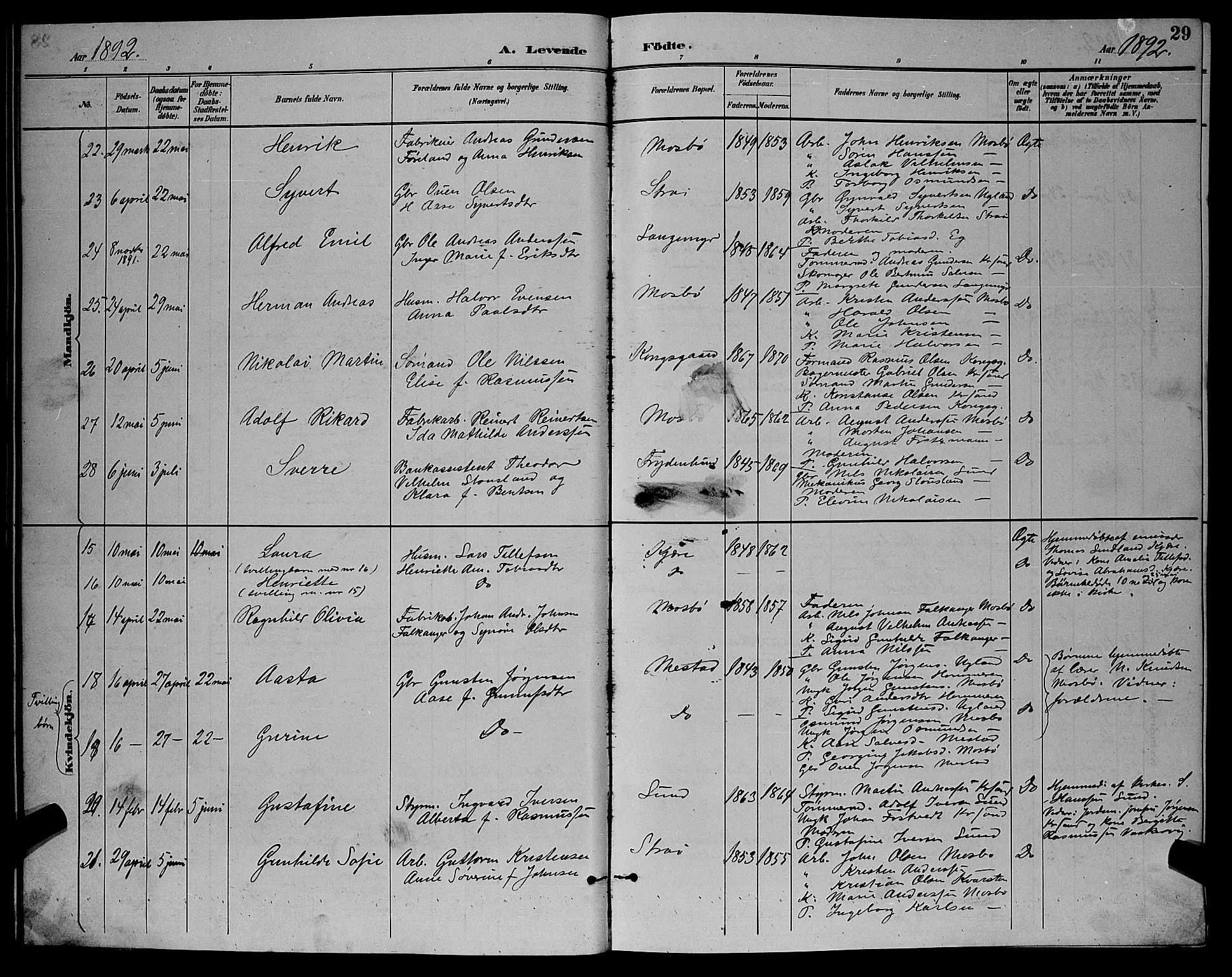 Oddernes sokneprestkontor, AV/SAK-1111-0033/F/Fb/Fba/L0008: Parish register (copy) no. B 8, 1887-1898, p. 29