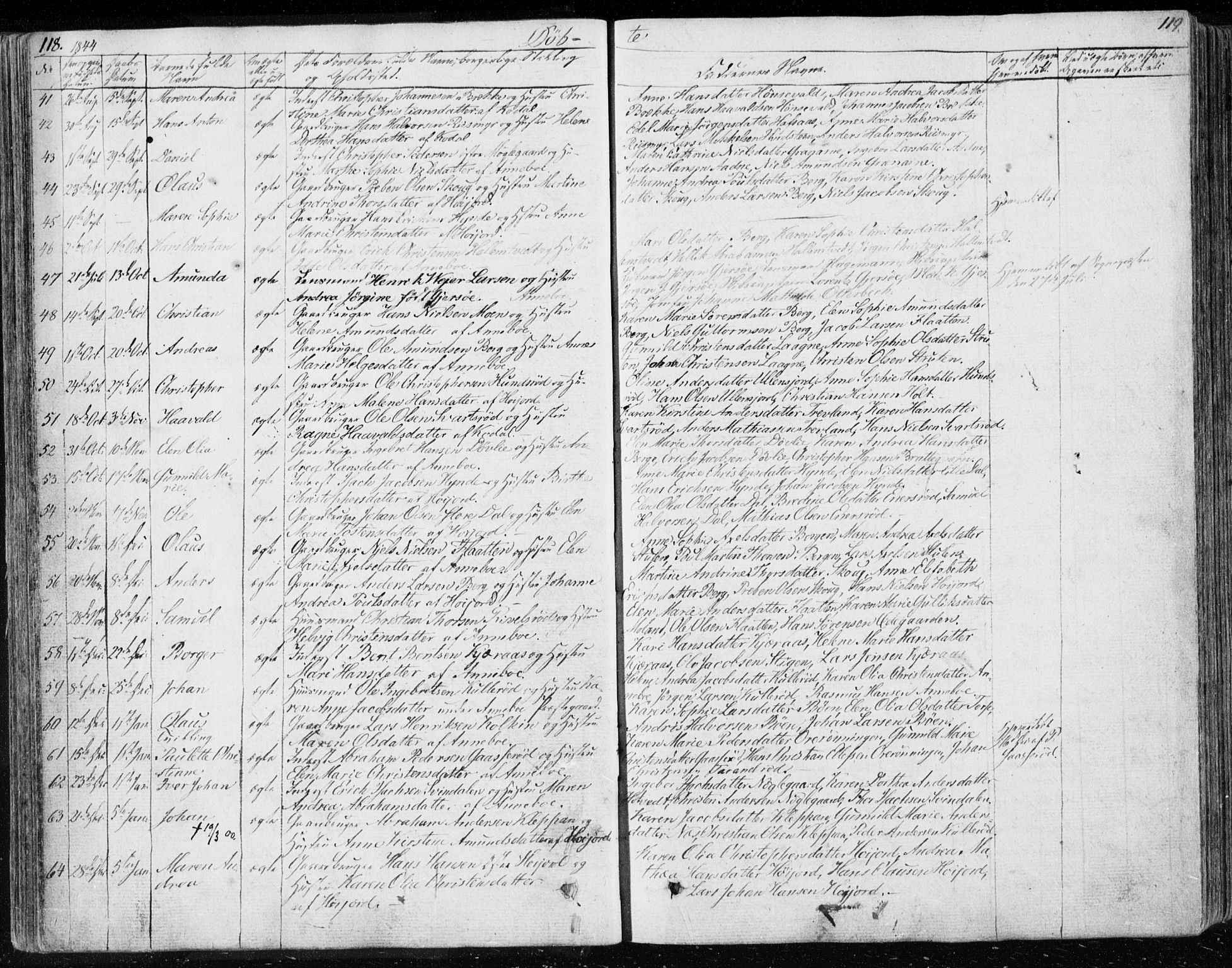 Andebu kirkebøker, AV/SAKO-A-336/F/Fa/L0004: Parish register (official) no. 4, 1829-1856, p. 118-119