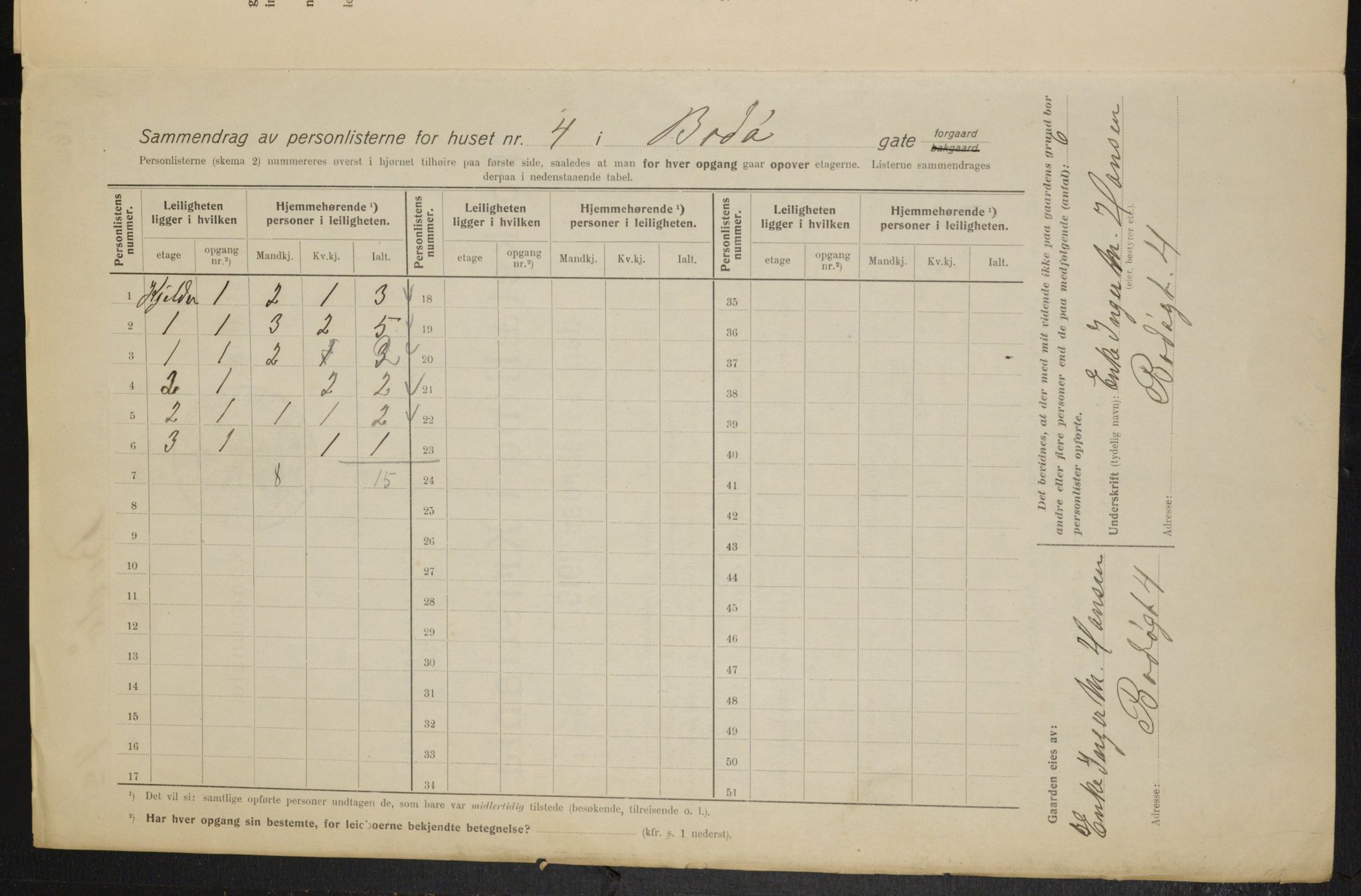 OBA, Municipal Census 1915 for Kristiania, 1915, p. 6739