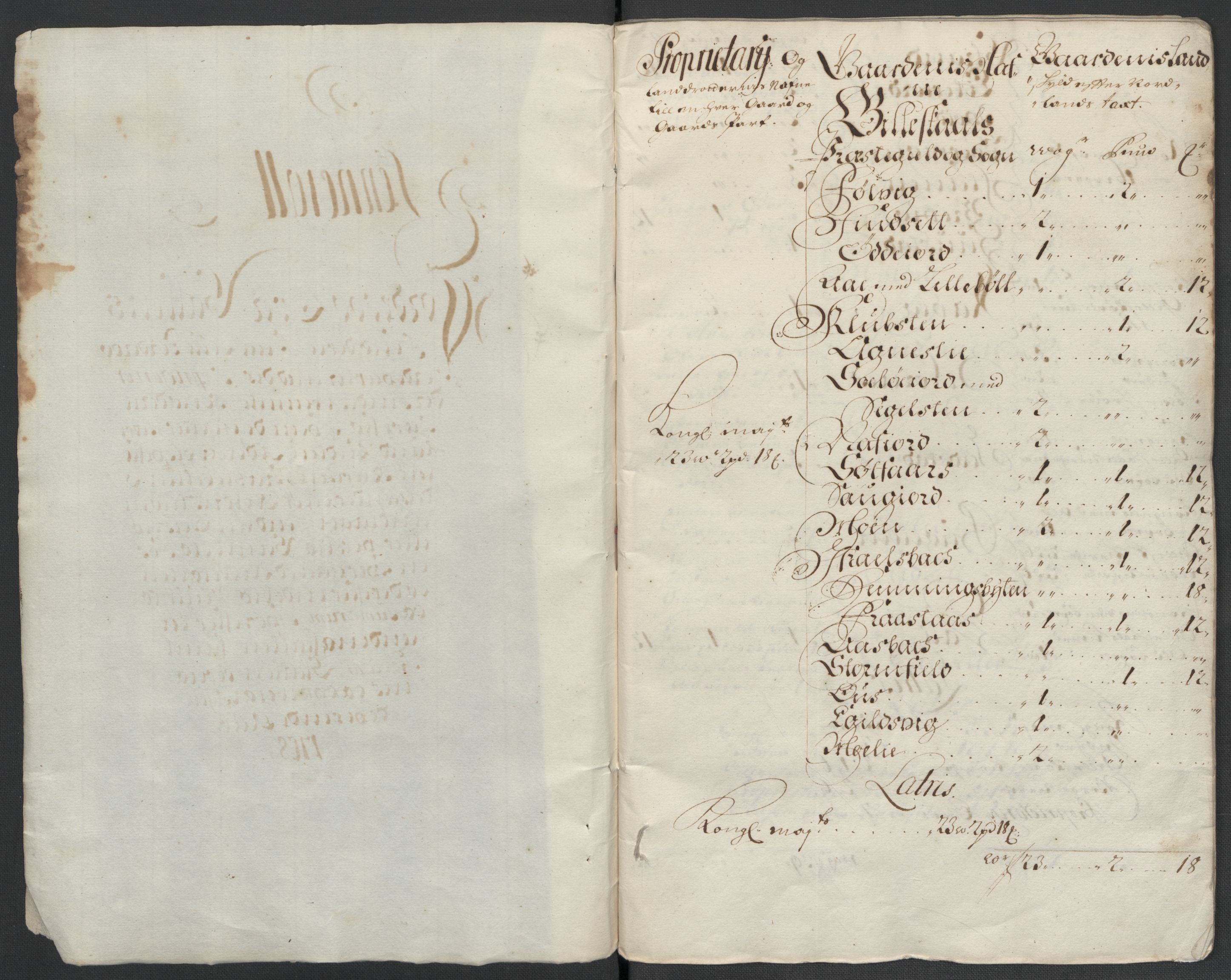 Rentekammeret inntil 1814, Reviderte regnskaper, Fogderegnskap, AV/RA-EA-4092/R66/L4581: Fogderegnskap Salten, 1707-1710, p. 220