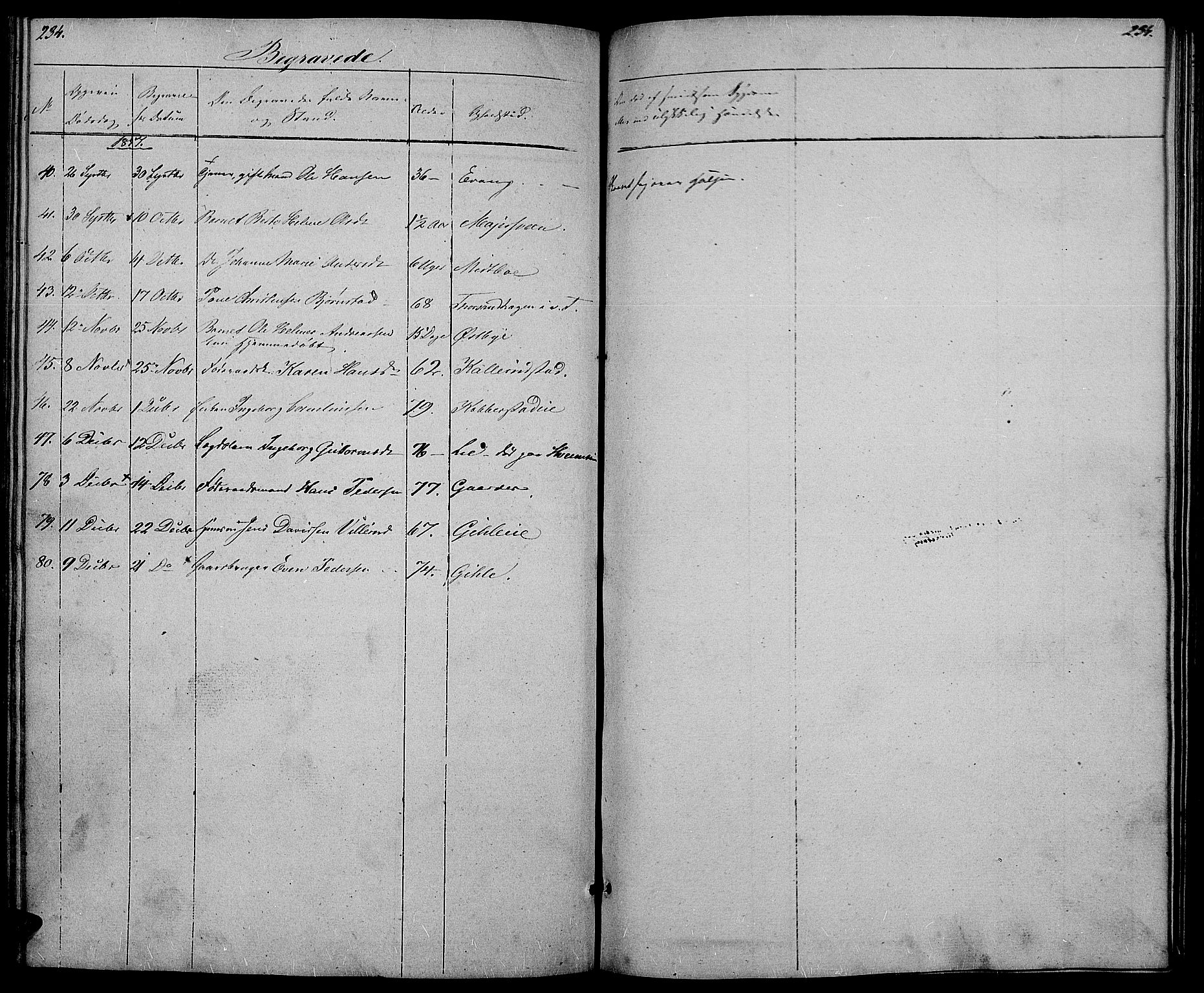 Østre Toten prestekontor, SAH/PREST-104/H/Ha/Hab/L0003: Parish register (copy) no. 3, 1848-1857, p. 234