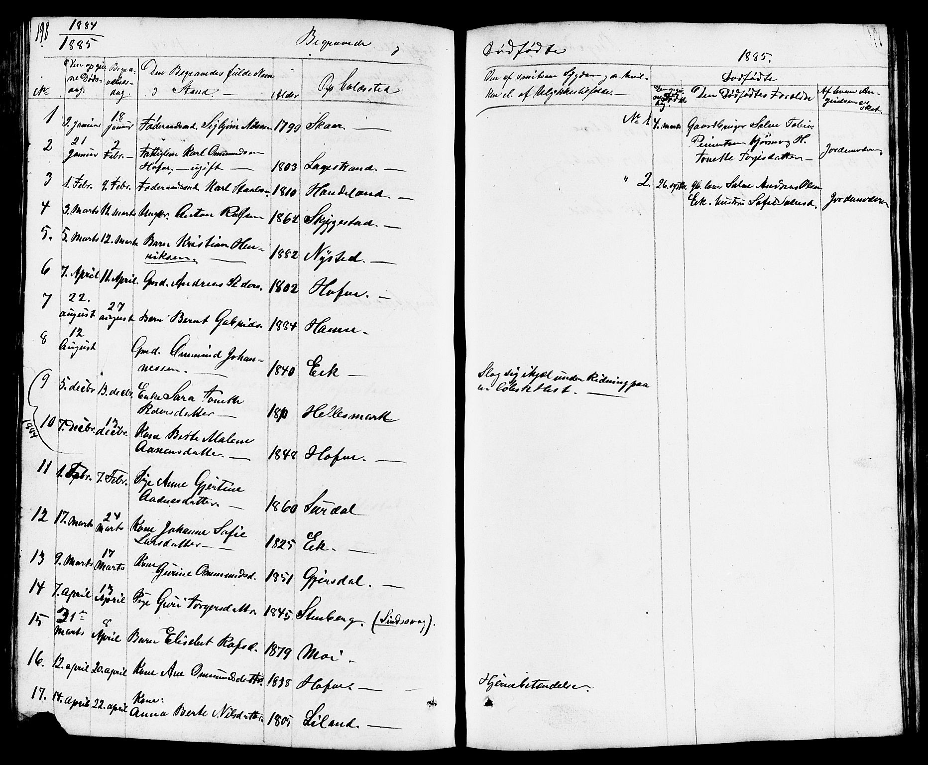 Lund sokneprestkontor, AV/SAST-A-101809/S07/L0003: Parish register (copy) no. B 3, 1848-1885, p. 198