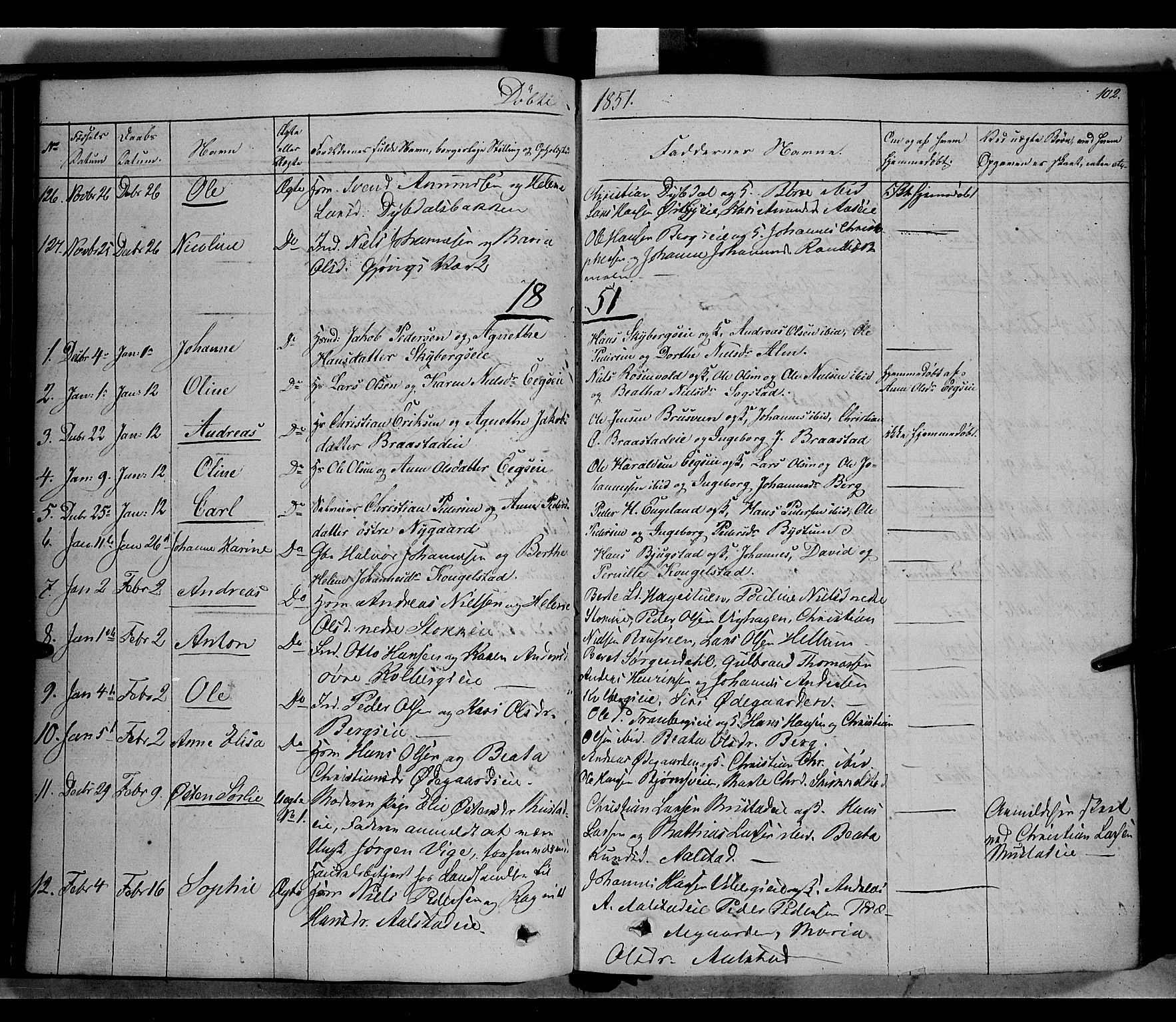 Vardal prestekontor, SAH/PREST-100/H/Ha/Haa/L0005: Parish register (official) no. 5, 1831-1853, p. 102