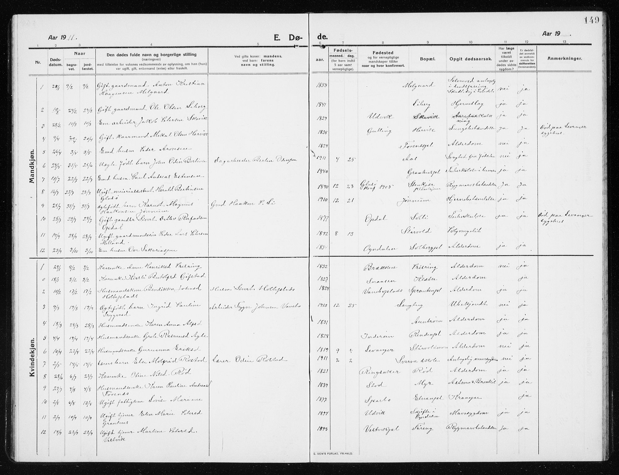 Ministerialprotokoller, klokkerbøker og fødselsregistre - Nord-Trøndelag, SAT/A-1458/741/L0402: Parish register (copy) no. 741C03, 1911-1926, p. 149