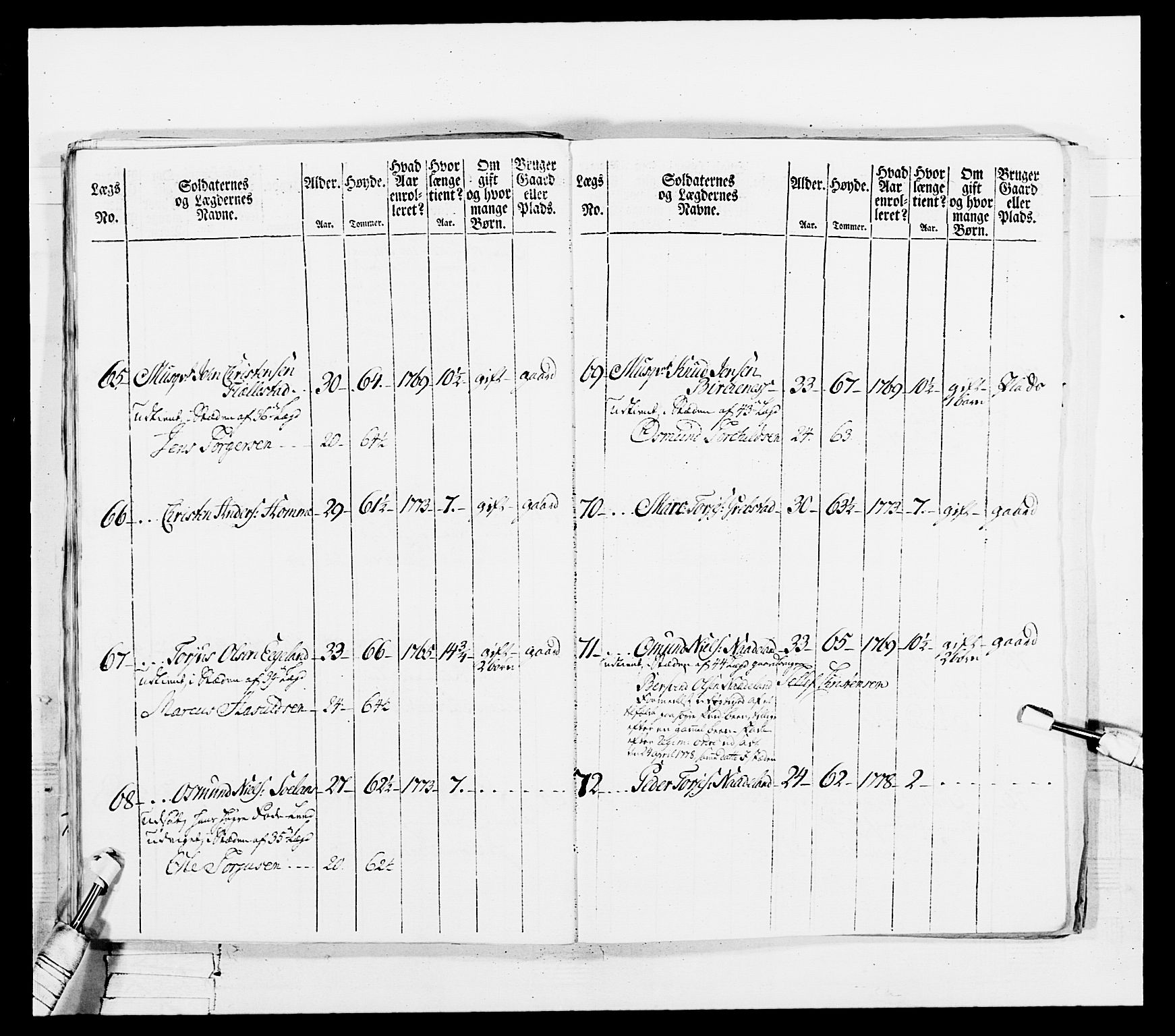 Generalitets- og kommissariatskollegiet, Det kongelige norske kommissariatskollegium, AV/RA-EA-5420/E/Eh/L0102: 1. Vesterlenske nasjonale infanteriregiment, 1778-1780, p. 190