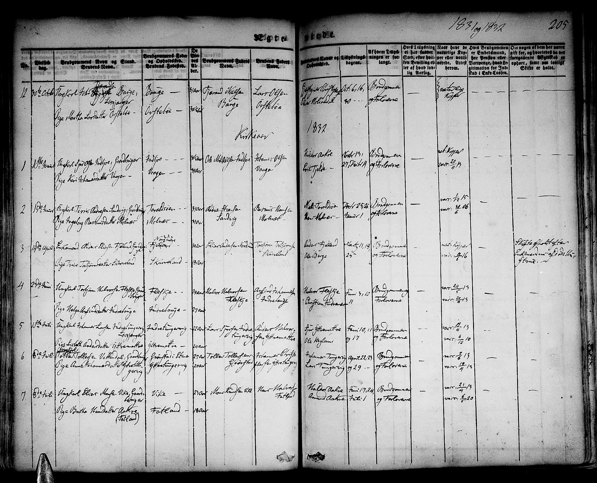 Skånevik sokneprestembete, AV/SAB-A-77801/H/Haa: Parish register (official) no. A 4, 1828-1848, p. 205