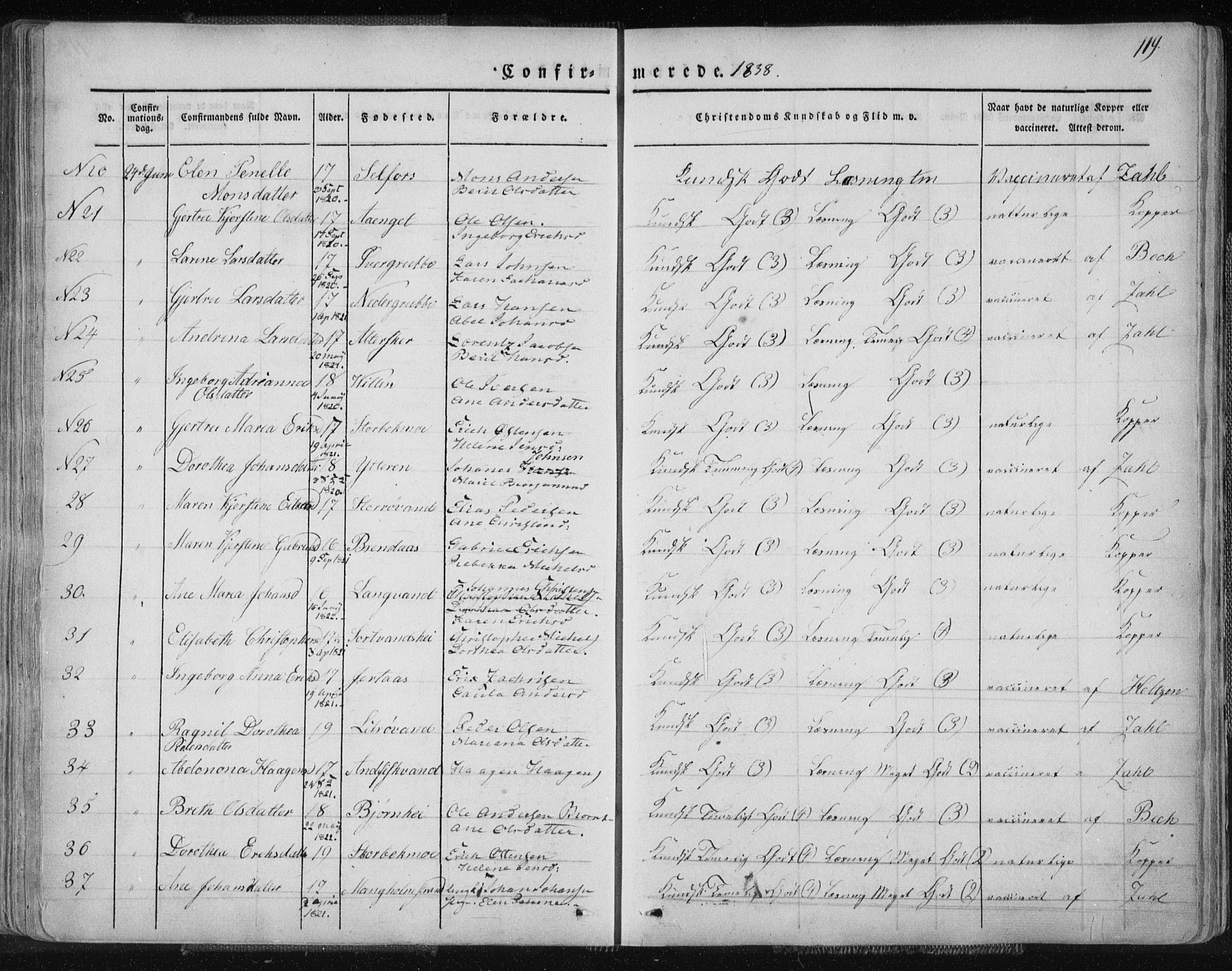 Ministerialprotokoller, klokkerbøker og fødselsregistre - Nordland, AV/SAT-A-1459/827/L0390: Parish register (official) no. 827A02, 1826-1841, p. 119