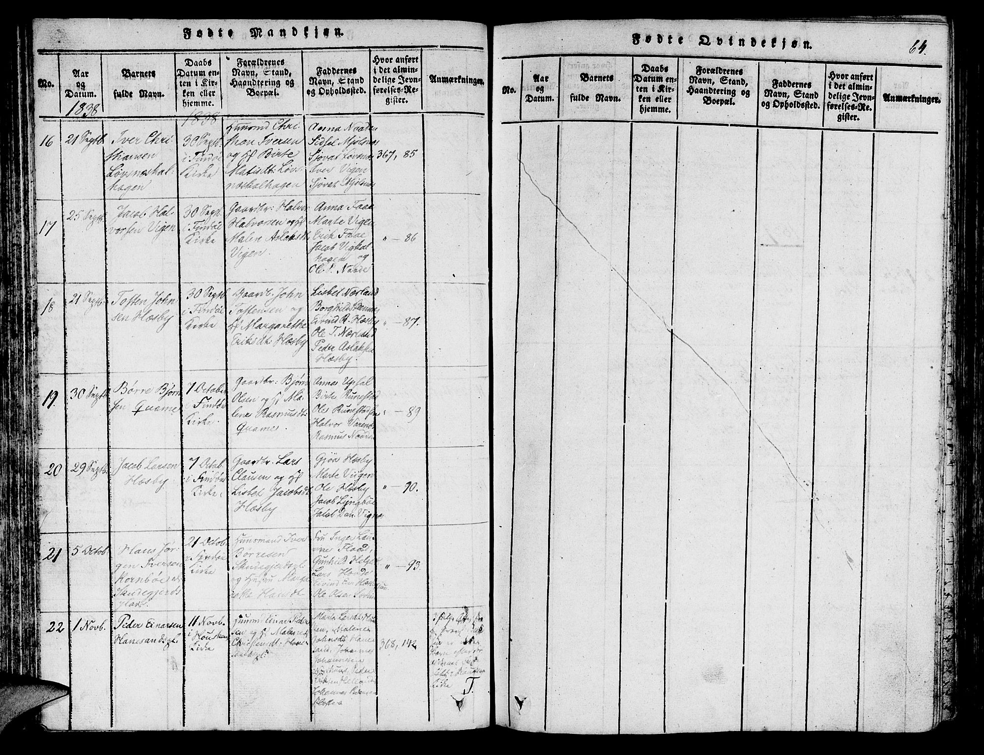 Finnøy sokneprestkontor, AV/SAST-A-101825/H/Ha/Haa/L0006: Parish register (official) no. A 6, 1816-1846, p. 64